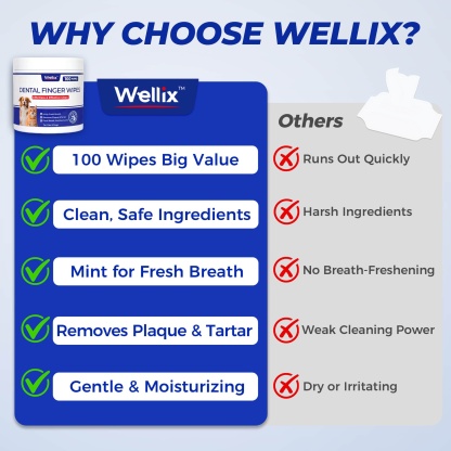 Wellix Pet Teeth Cleaning Wipes for Dogs and Cats - Natural Dental Care Finger Wipes to Reduce Plaque, Tartar & Bad Breath - No-Rinse Disposable 100 Count-CritterCorner