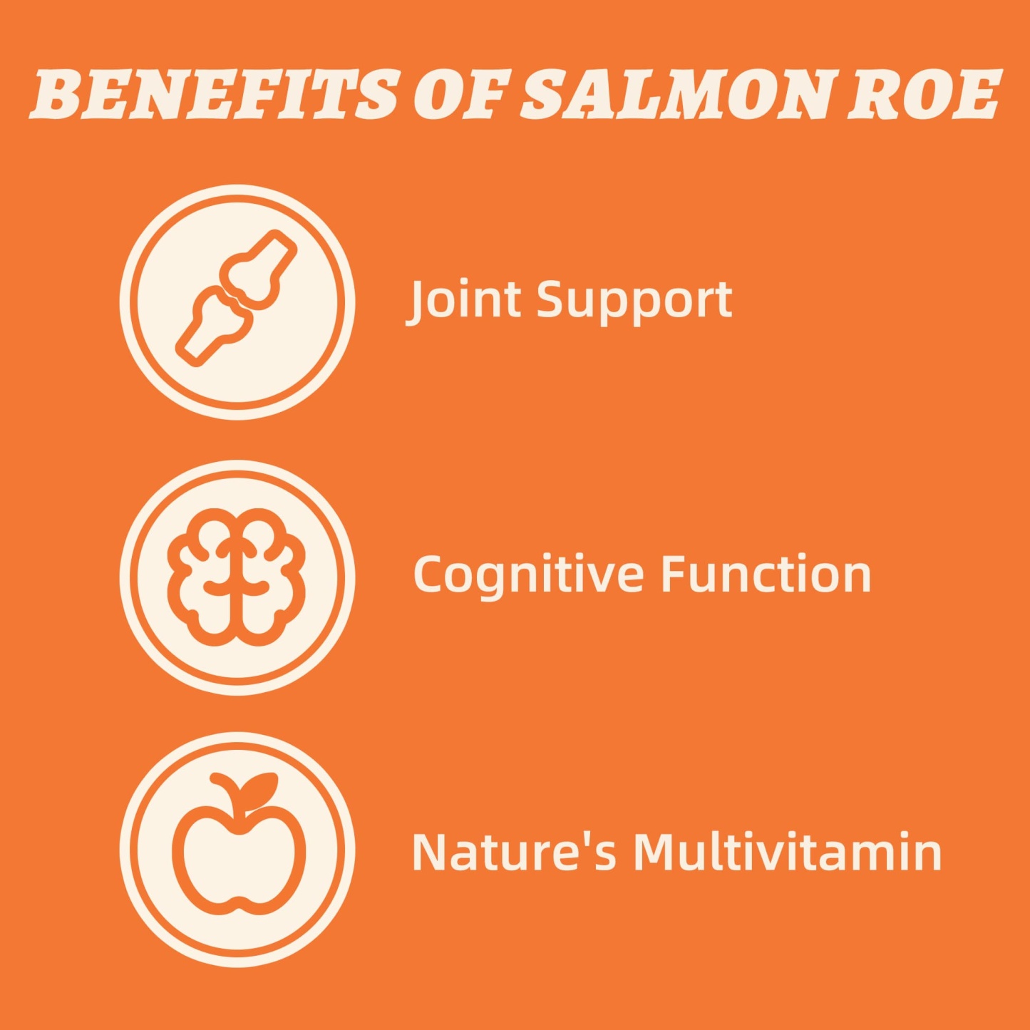 Wellix Salmon Roe Topper for Cats & Dogs – 7.05 oz Freeze Dried Salmon Roe, Egg Yolk & Chicken Formula, Rich in Omega-3, for Antioxidant Defense & Skin & Coat Vitality-CritterCorner