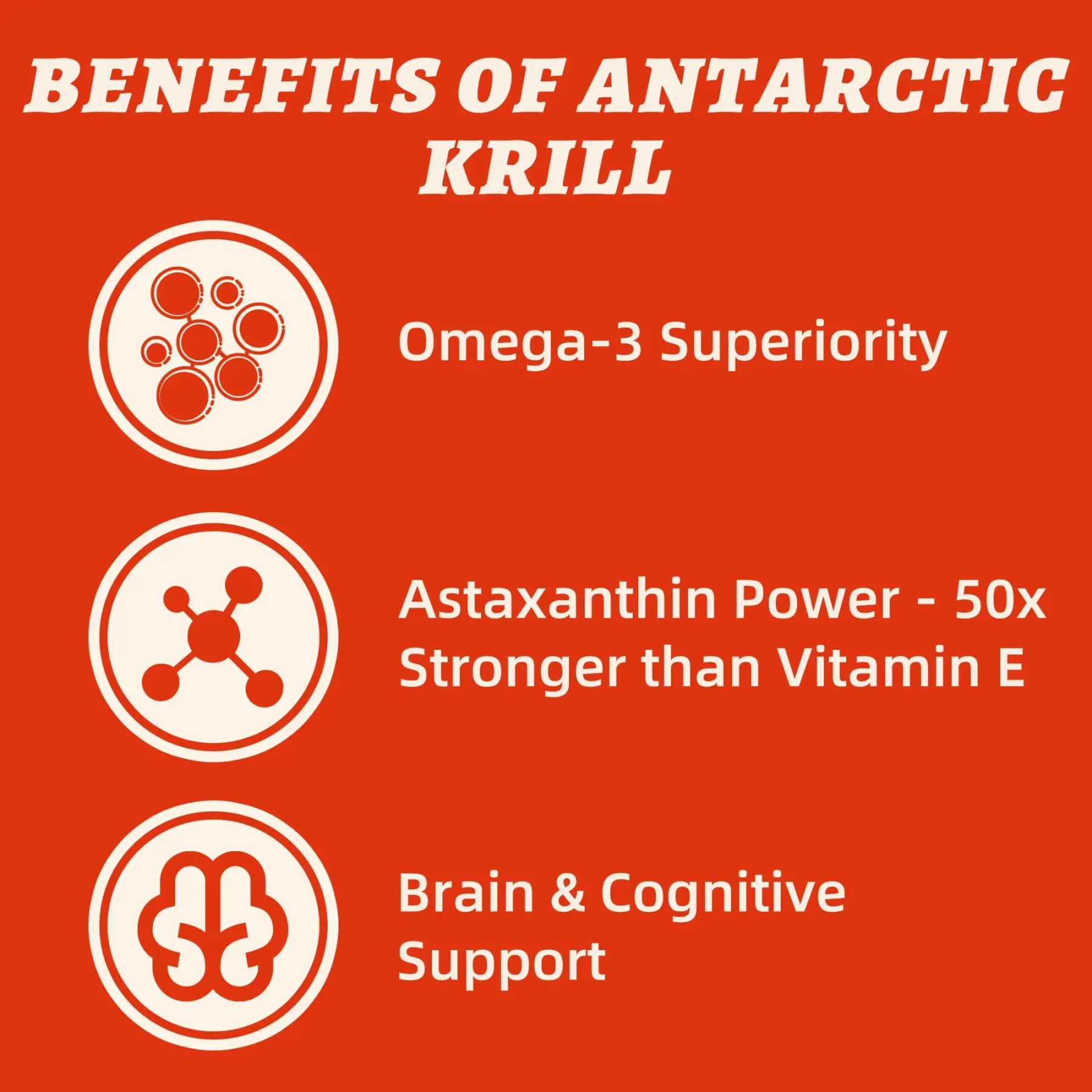 Wellix Antarctic Krill Topper for Cats & Dogs – 7.05 oz Freeze Dried Krill, Egg Yolk & Chicken Formula, Low-Calorie, for Cognitive, Skin & Coat Health-CritterCorner