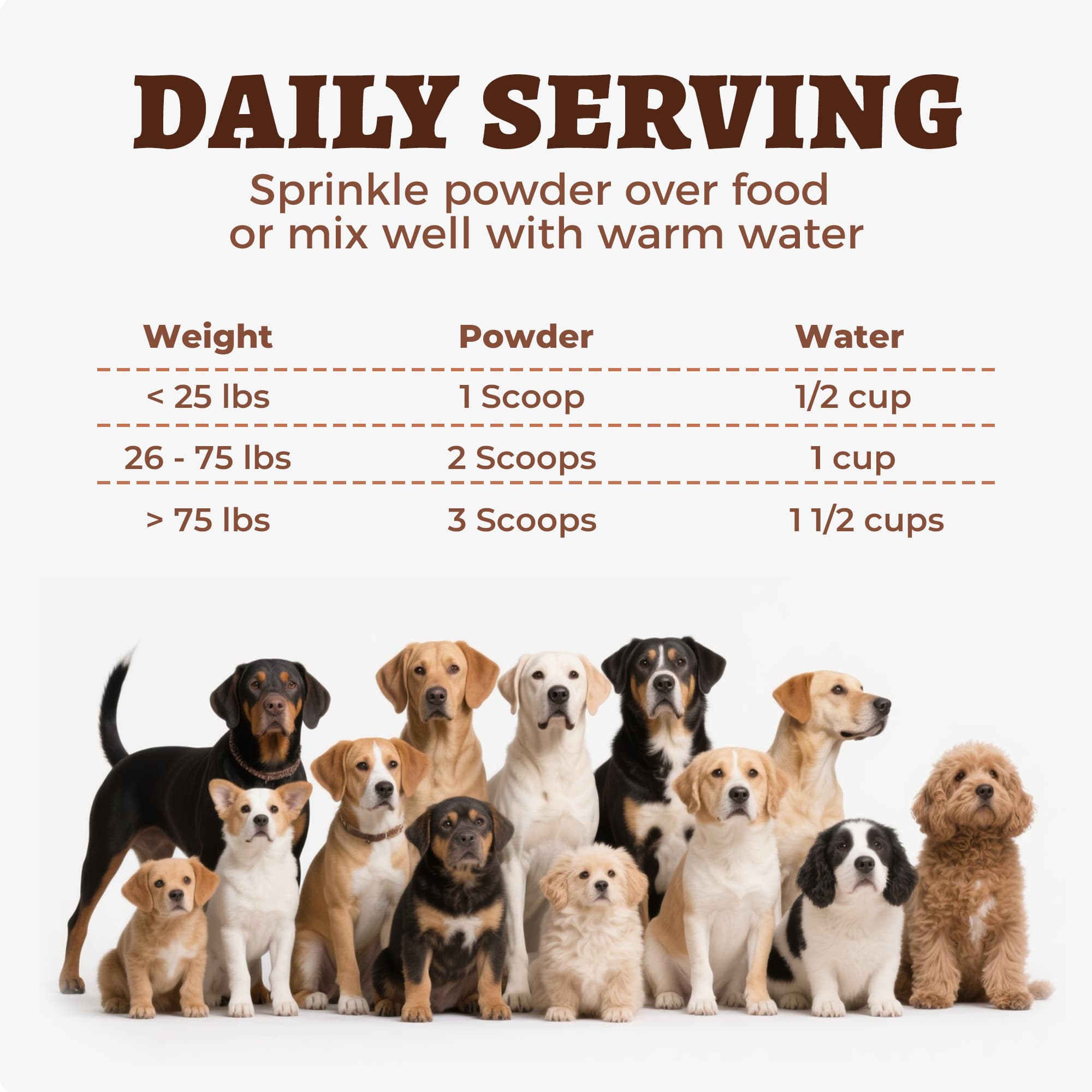 Wellix Bone Broth Powder for Dogs & Cats –  8.8oz Dog Food Toppers with Chondroitin and Collagen for Joint & Gut Health-CritterCorner