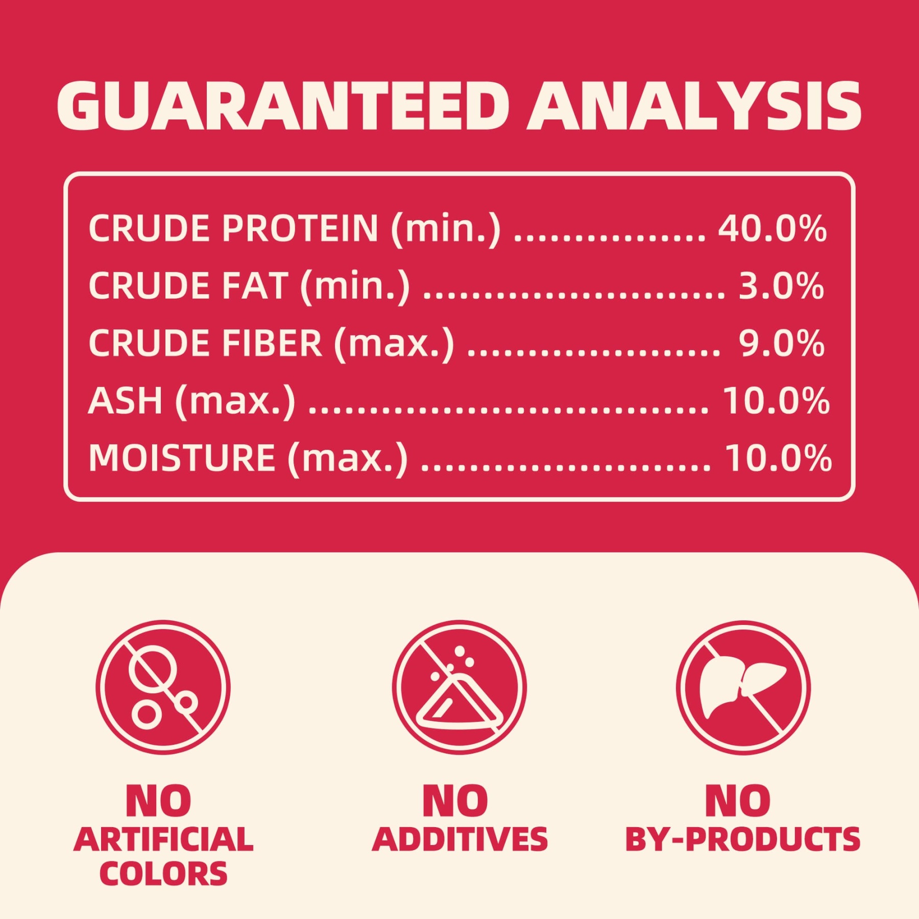 Wellix Cranberry Topper for Cats & Dogs – 7.05 oz Freeze Dried Cranberry, Egg Yolk & Chicken Formula, Low-Calorie & Tasty, for Urinary Tract Function & Antioxidant Defense-CritterCorner