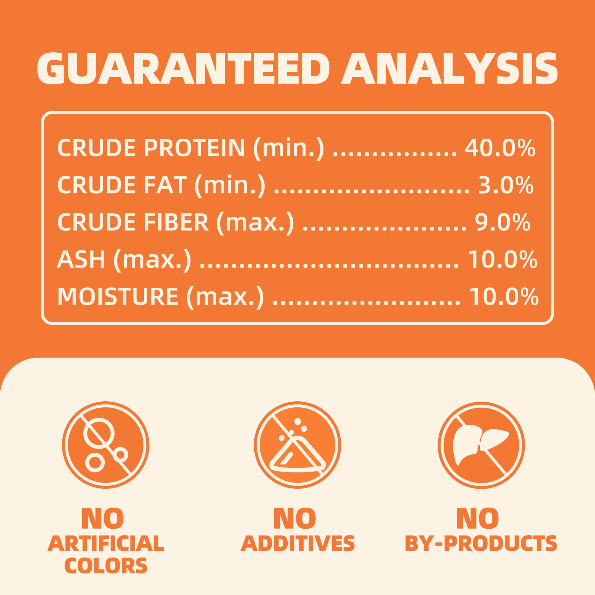 Wellix Salmon Roe Topper for Cats & Dogs – 7.05 oz Freeze Dried Salmon Roe, Egg Yolk & Chicken Formula, Rich in Omega-3, for Antioxidant Defense & Skin & Coat Vitality-CritterCorner