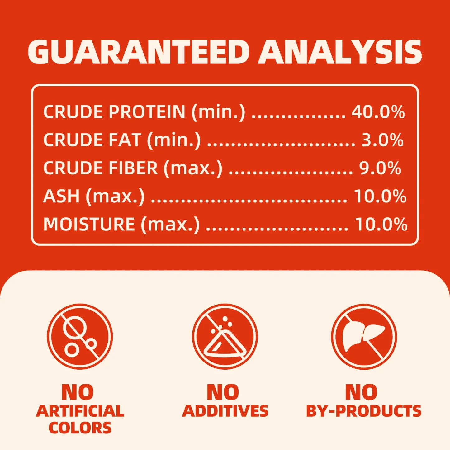 Wellix Antarctic Krill Topper for Cats & Dogs – 7.05 oz Freeze Dried Krill, Egg Yolk & Chicken Formula, Low-Calorie, for Cognitive, Skin & Coat Health-CritterCorner