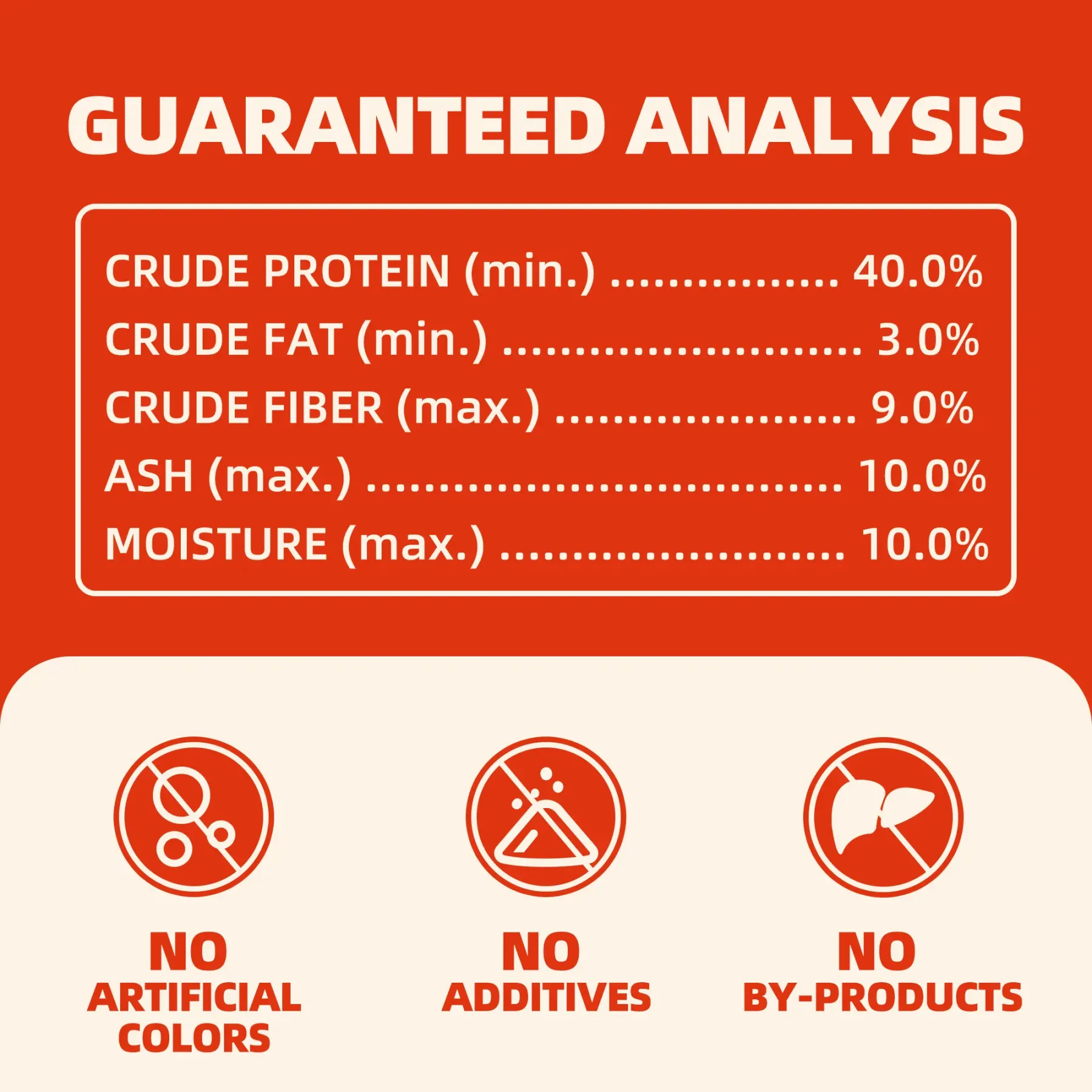 Wellix Antarctic Krill Topper for Cats & Dogs – 7.05 oz Freeze Dried Krill, Egg Yolk & Chicken Formula, Low-Calorie, for Cognitive, Skin & Coat Health-CritterCorner