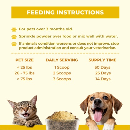 Wellix Turmeric Powder for Dogs & Cats - Easy Absorb Natural Turmeric Hip & Joint Supplement for Pain Relief & Anti-Inflammatory - 250g-CritterCorner