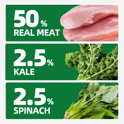 JUSTTRY Kale & Spinach Cat Treats – Gluten-Free Low-Calorie Snacks with Natural Chicken Flavor for Indoor Cats, 16oz-CritterCorner