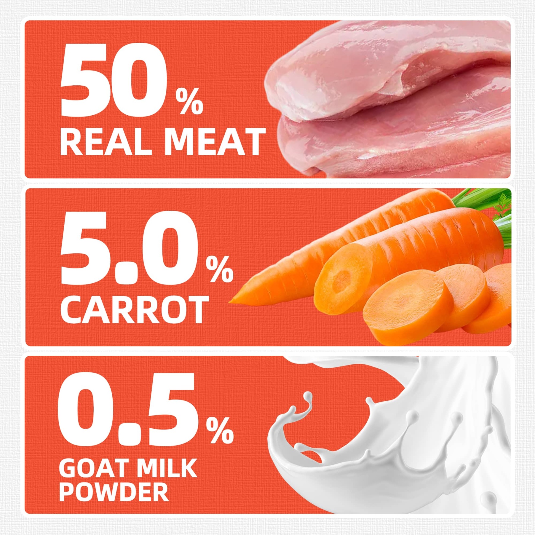 JUSTTRY Carrot Cat Treats – Vitamin-Rich Crunchy Biscuits with Natural Chicken Flavor for Eye & Skin Health | Healthy Training Treats for Indoor Cats, 16oz-CritterCorner