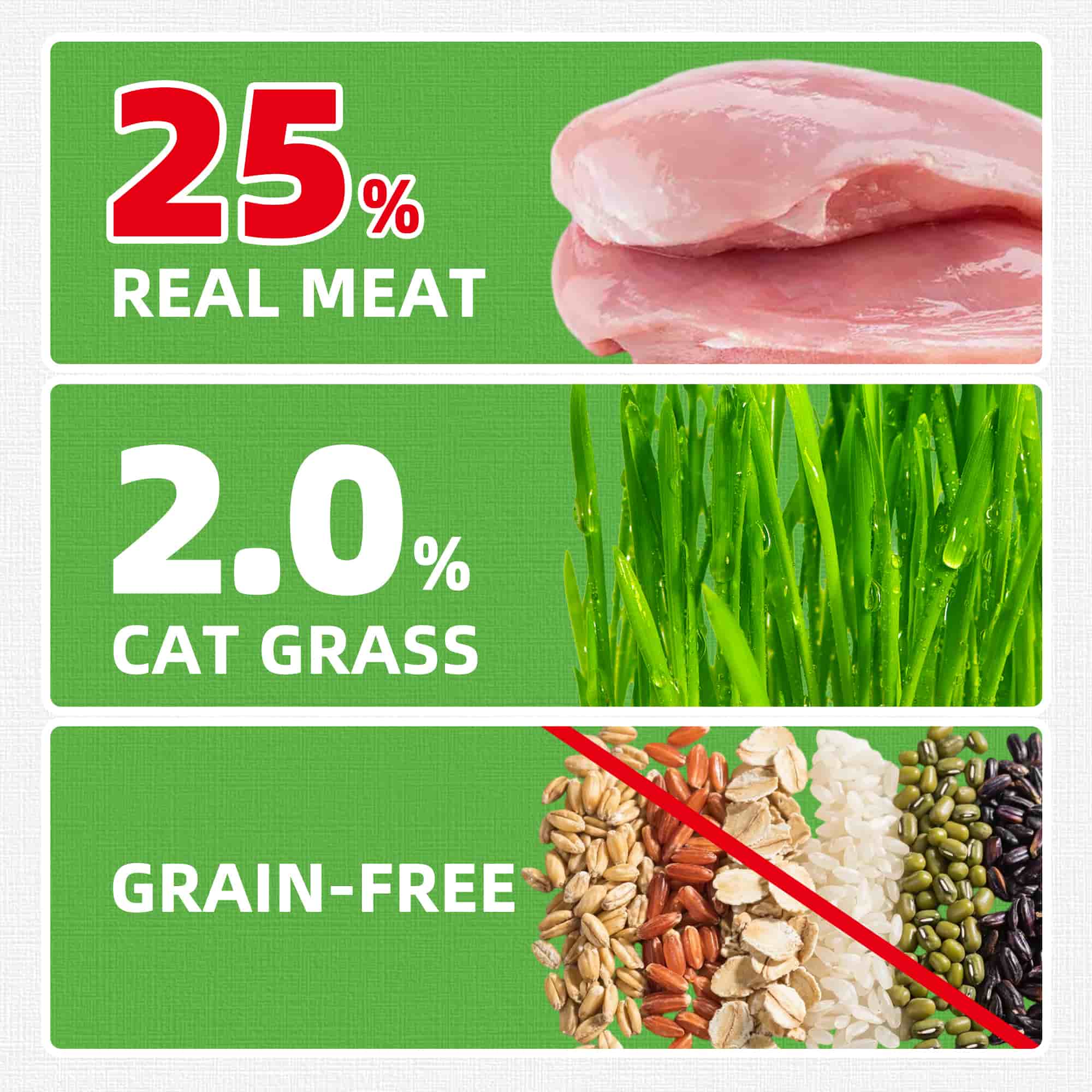 JUSTTRY Cat Grass & Chicken Cat Treats - Hairball Control Dental Care High Protein Cat Treats for Indoor Cats, Training Snacks, 16oz-CritterCorner