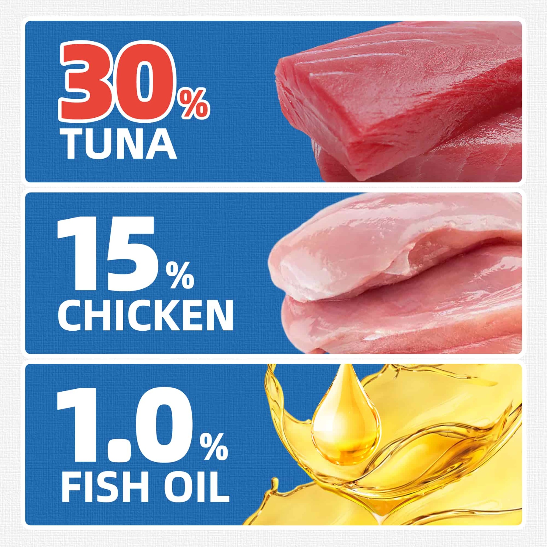 JUSTTRY Tuna Cat Treats – Real Tuna with Omega-3 for Joint, Skin, Coat &Health Crunchy Training Cat Snacks for Indoor Cats, 16oz-CritterCorner