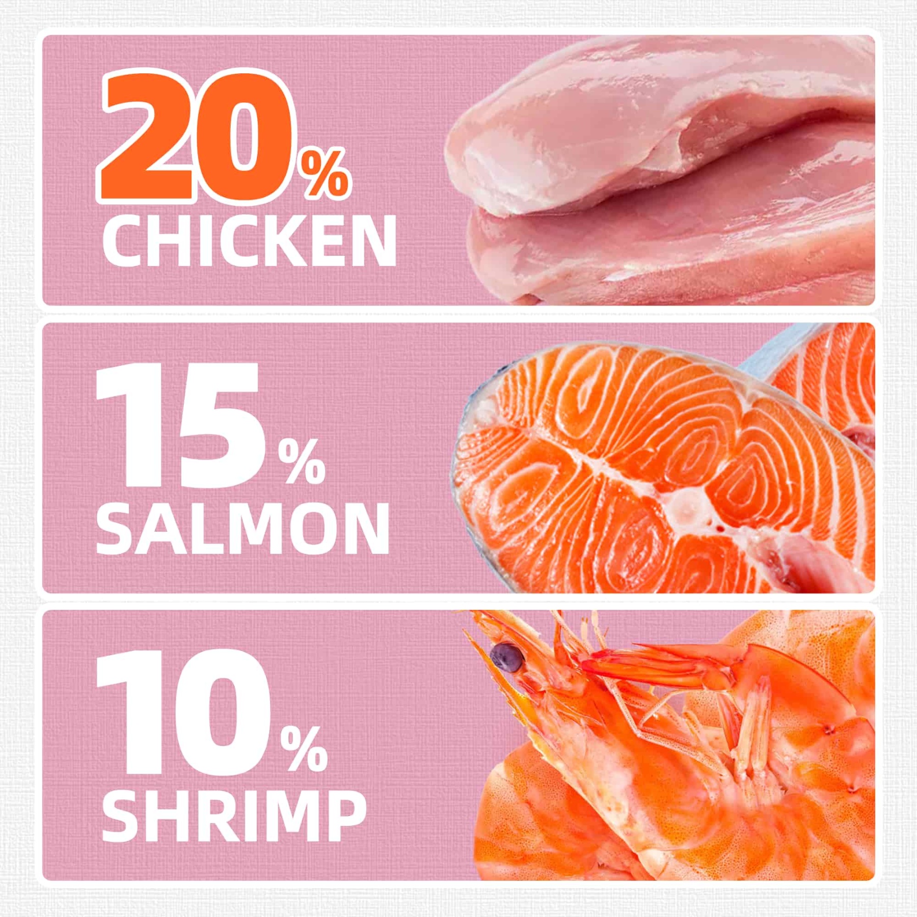 JUSTTRY Shrimp Cat Treats – Crunchy Snacks with Real Shrimp & Krill Oil, Omega-3 for Skin & Coat Training Snacks, 16oz-CritterCorner