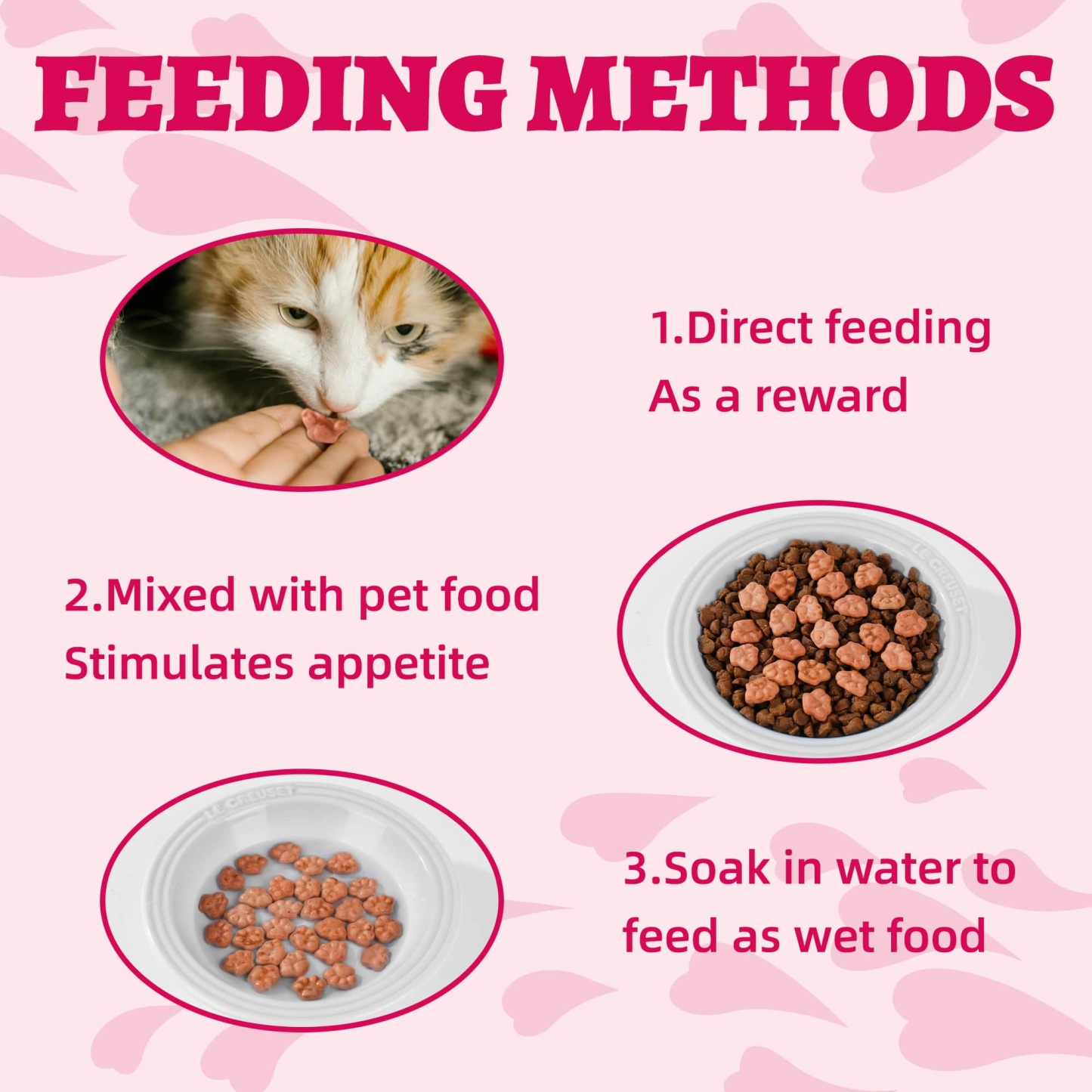 Wellix Cranberry Treats for Cats – 13.5oz Cranberry & Chicken Formula for Urinary Tract Health, Balance Urine pH-CritterCorner