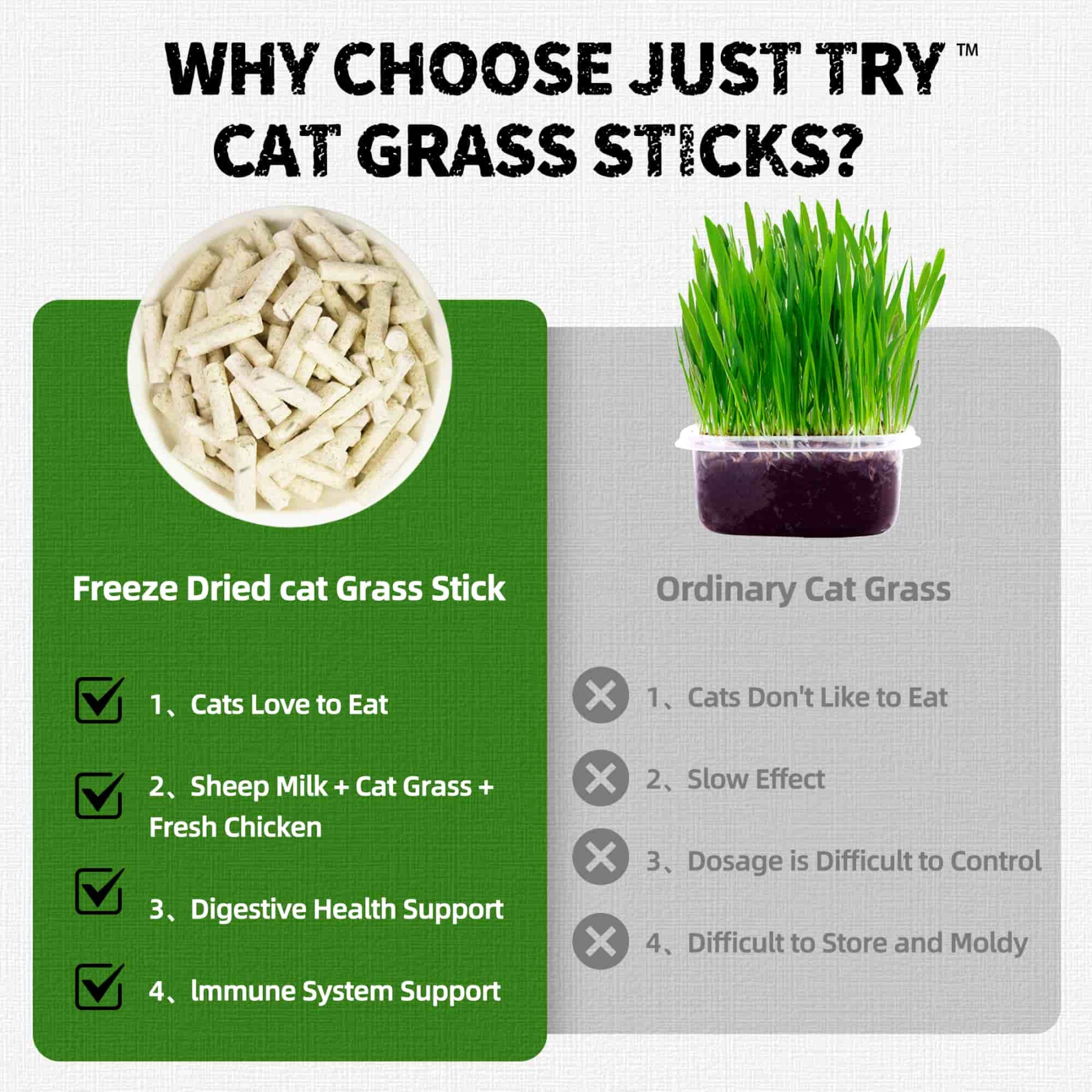 JUSTTRY Freeze-Dried Cat Grass Teething Sticks with Chicken – Natural Training Treats & Food Topper for Hairball Control, Teeth Cleaning & Dental Health, 6.34oz-CritterCorner