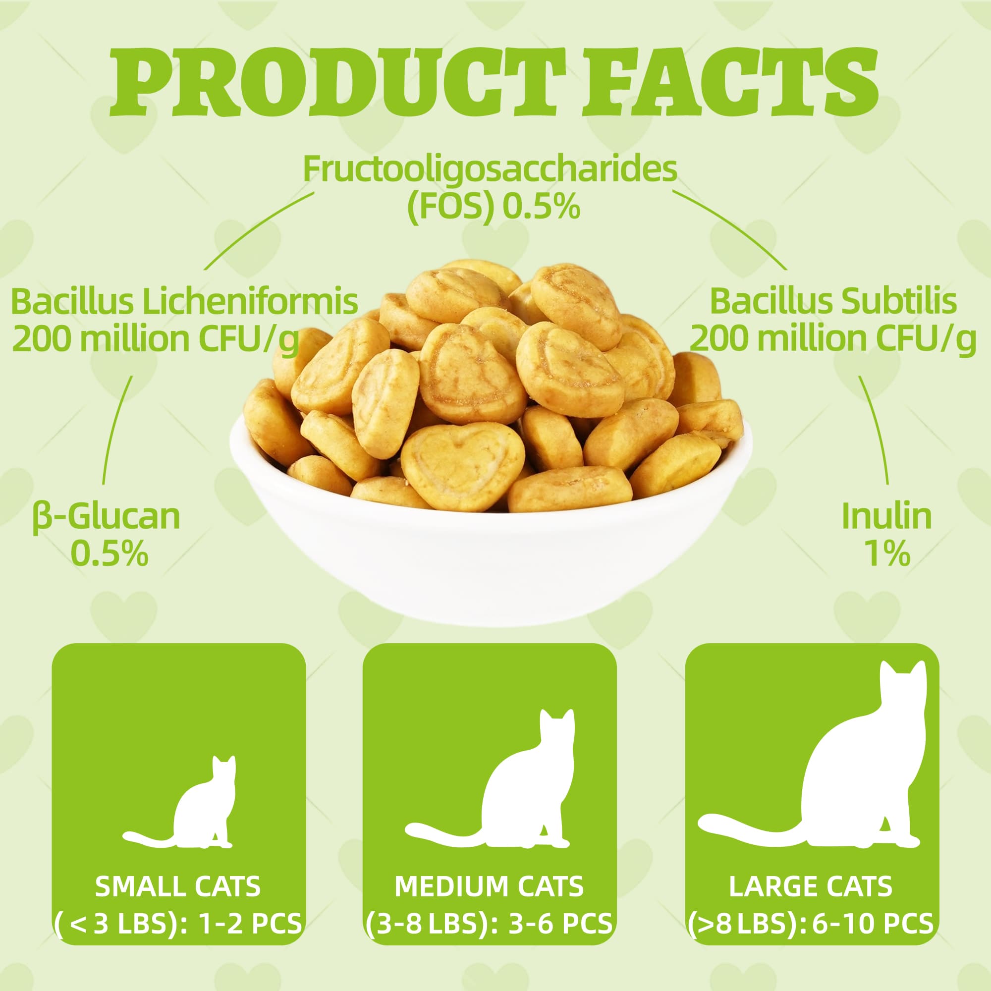 Wellix Probiotic Treats for Cats – 13.5oz Chicken-Flavored Biscuits with FOS & Inulin, Supports Digestive System & Immune Health-CritterCorner