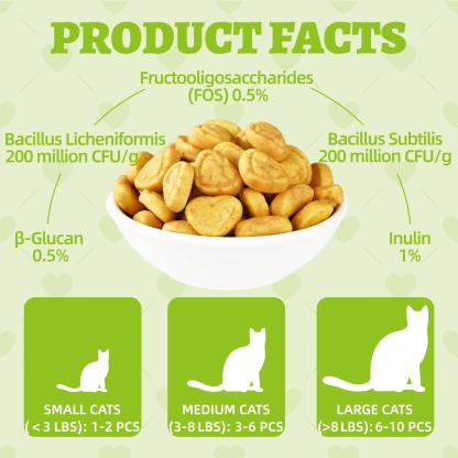 Wellix Probiotic Treats for Cats – 13.5oz Chicken-Flavored Biscuits with FOS & Inulin, Supports Digestive System & Immune Health-CritterCorner