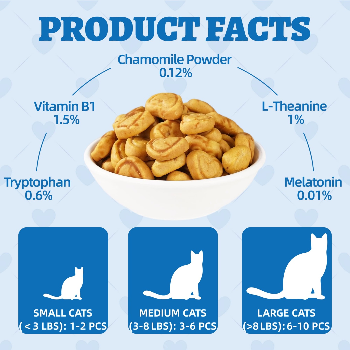 Wellix Calming Treats for Cats – 13.5oz Chicken-Flavored with Chamomile & Melatonin, Aids Relaxation & Anxiety Relief for Indoor Cats & Kittens-CritterCorner