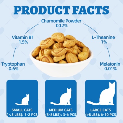 Wellix Calming Treats for Cats – 13.5oz Chicken-Flavored with Chamomile & Melatonin, Aids Relaxation & Anxiety Relief for Indoor Cats & Kittens-CritterCorner