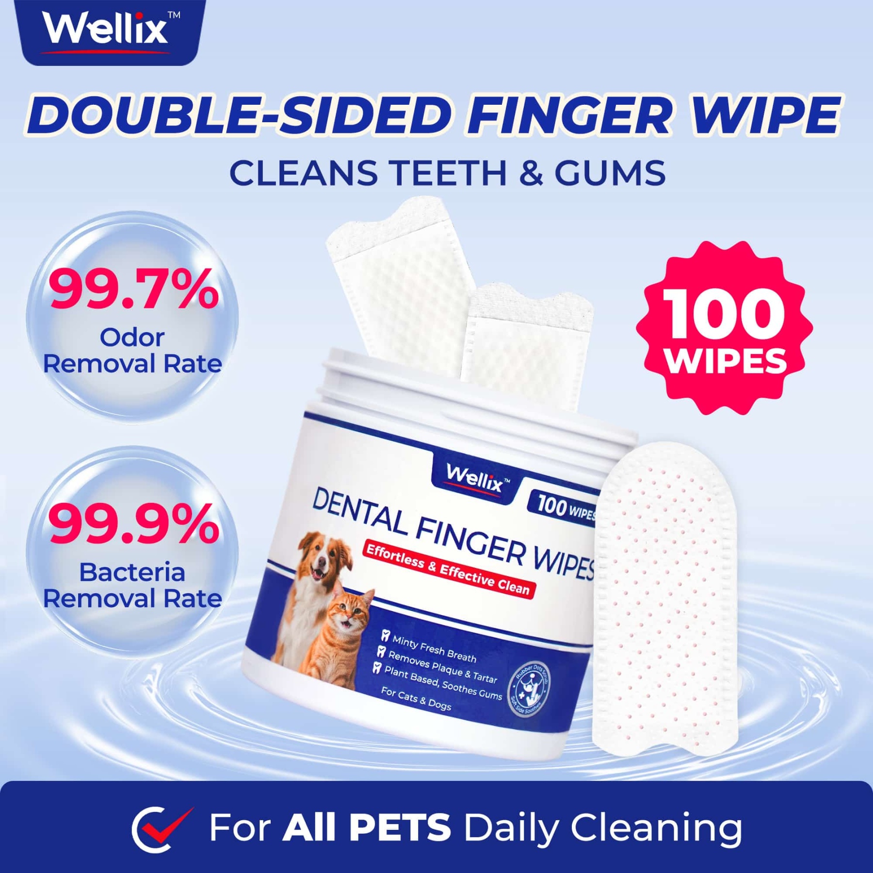 Wellix Pet Teeth Cleaning Wipes for Dogs and Cats - Natural Dental Care Finger Wipes to Reduce Plaque, Tartar & Bad Breath - No-Rinse Disposable 100 Count-CritterCorner