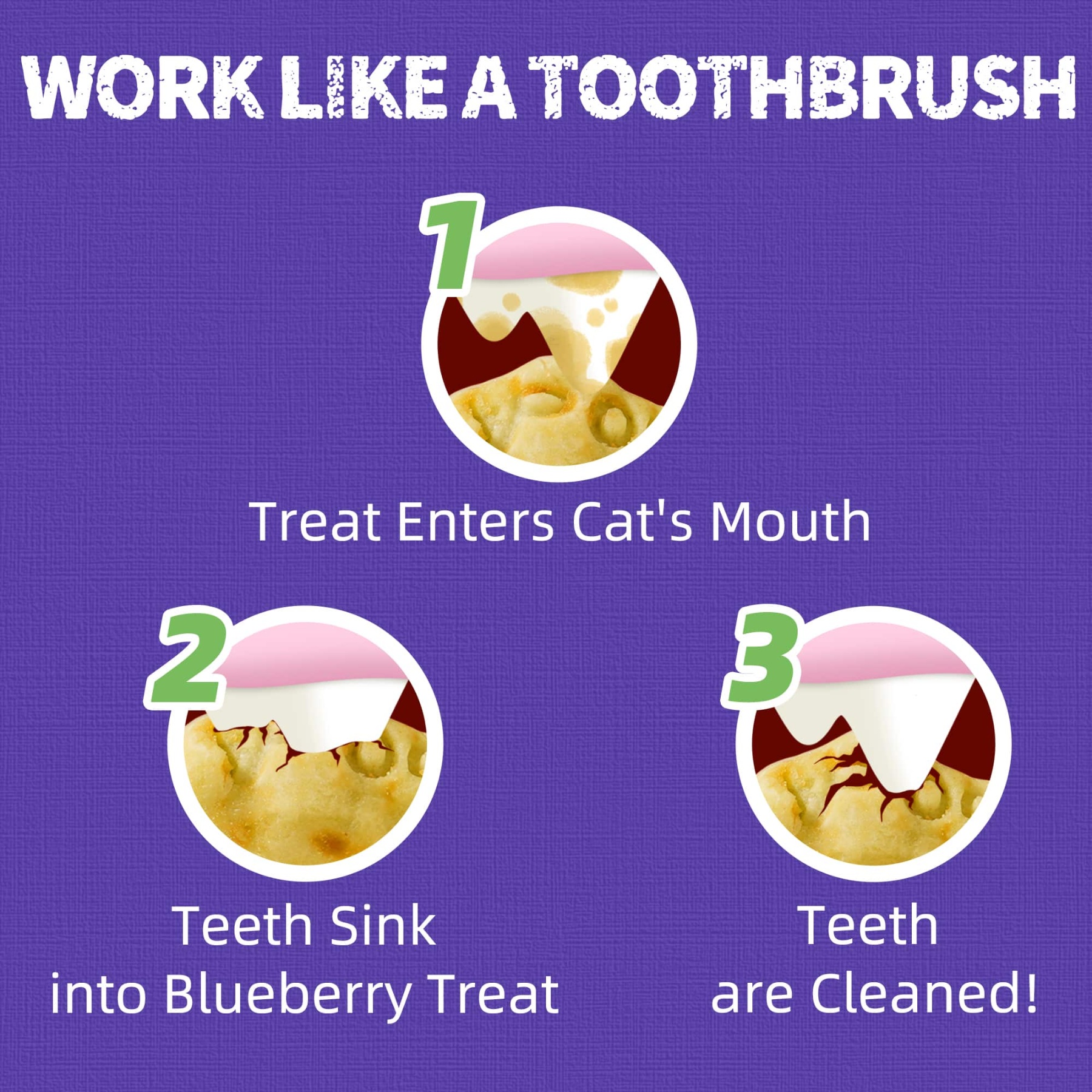 JUSTTRY Blueberry Cat Treats – Gluten-Free Low-Calorie Snacks with Natural Chicken Flavor for Indoor Cats, 16oz-CritterCorner