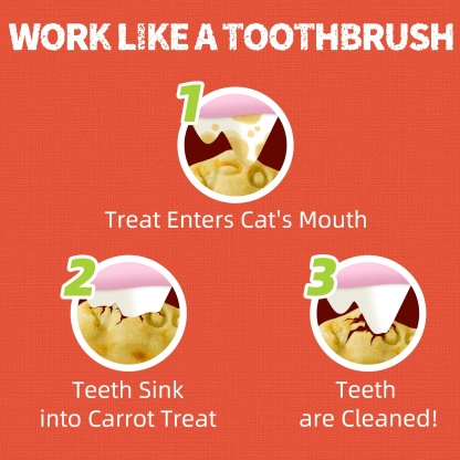 JUSTTRY Carrot Cat Treats – Vitamin-Rich Crunchy Biscuits with Natural Chicken Flavor for Eye & Skin Health | Healthy Training Treats for Indoor Cats, 16oz-CritterCorner