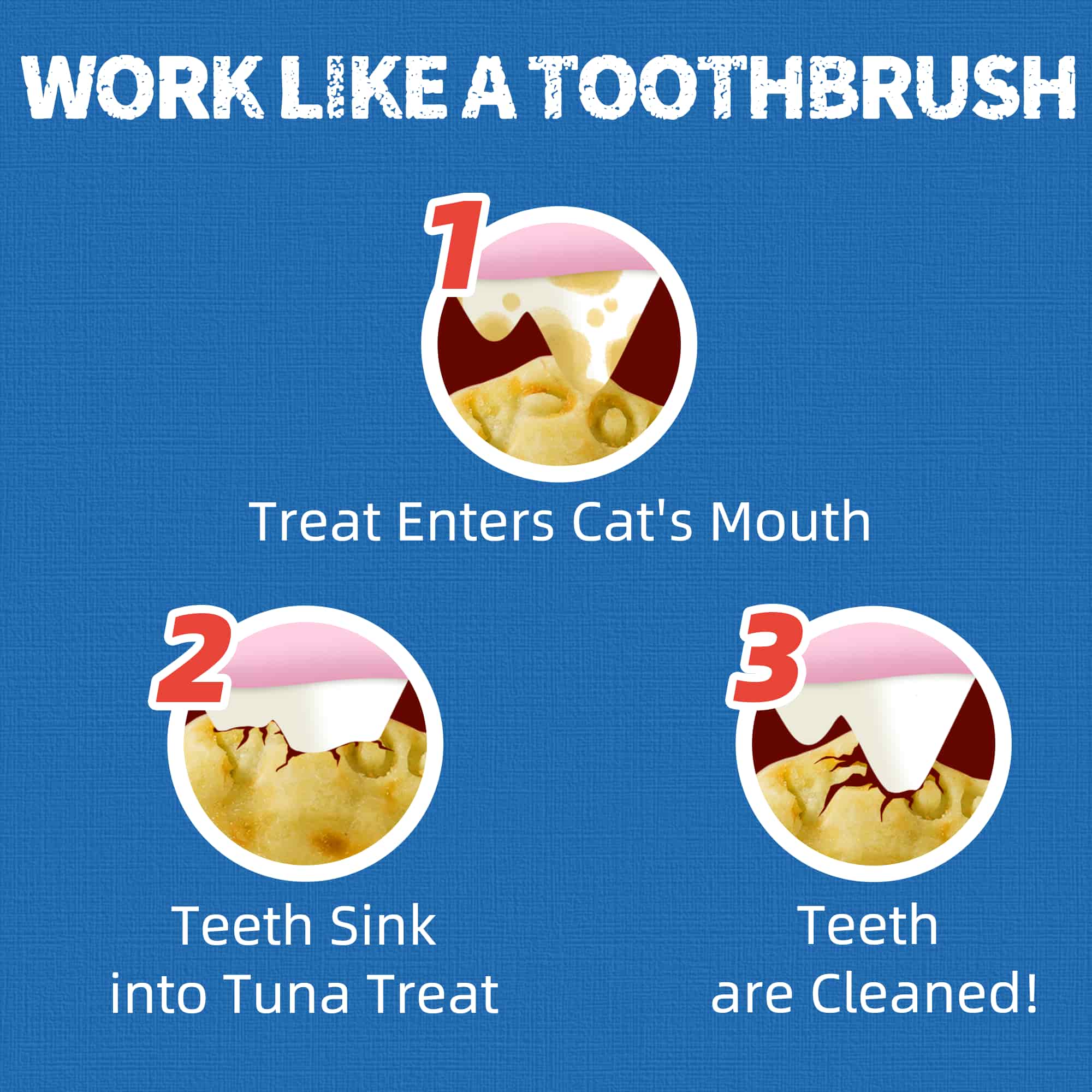 JUSTTRY Tuna Cat Treats – Real Tuna with Omega-3 for Joint, Skin, Coat &Health Crunchy Training Cat Snacks for Indoor Cats, 16oz-CritterCorner