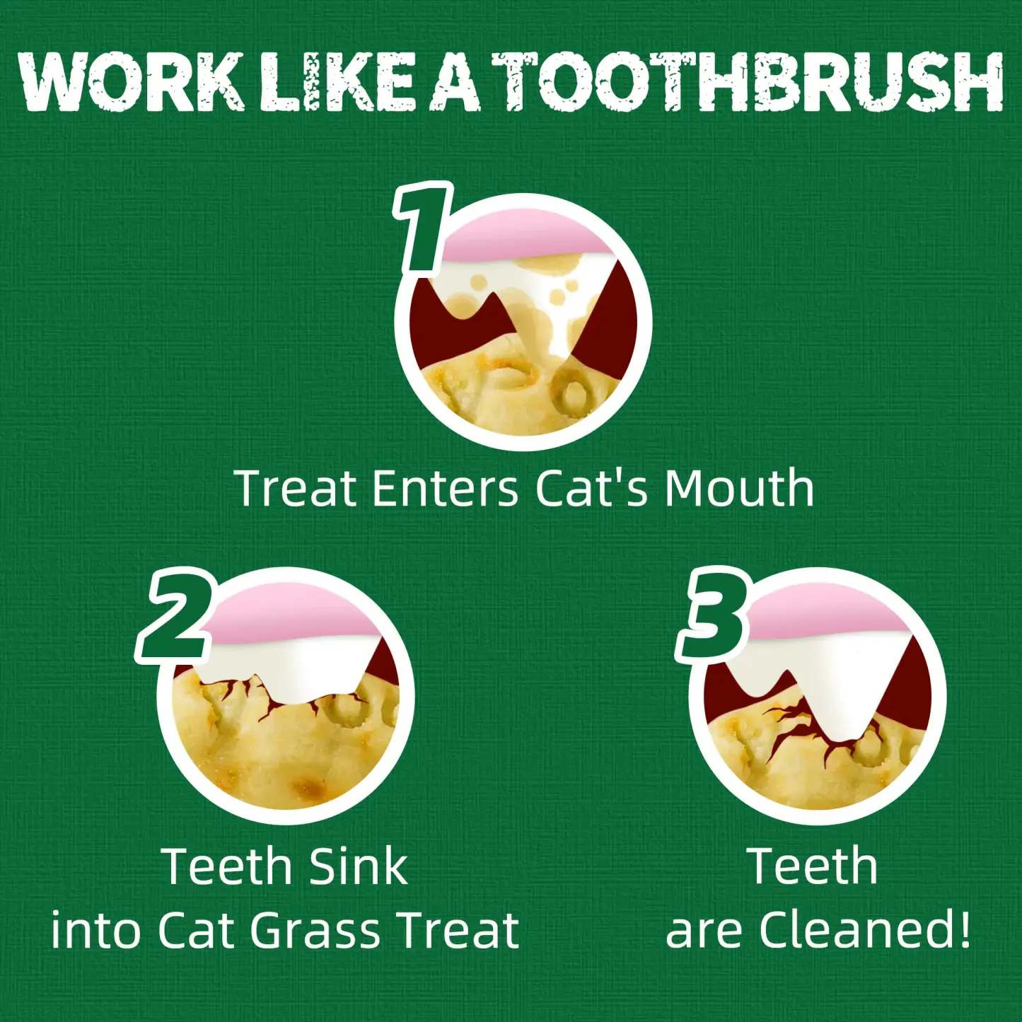 JUSTTRY Salmon Oil Cat Treats – Natural Flavor with Salmon Oil & Cat Grass, Omega-3 for Kittens & Adult Cats, 13.4oz-CritterCorner