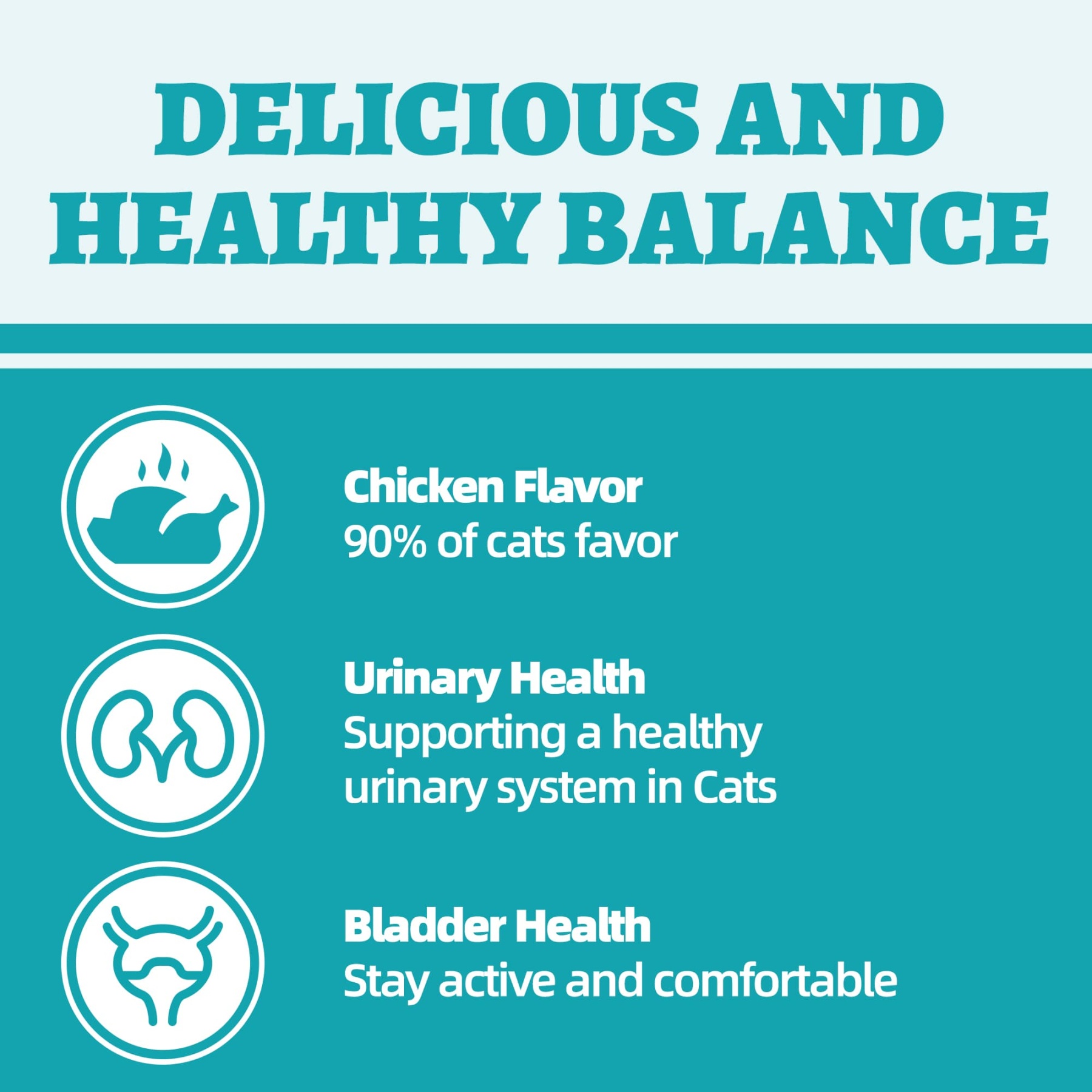 Wellix Urinary Tract Treats for Cats – 13.5oz Chicken-Flavored Biscuits with Dandelion & Cranberry, Supports Urinary Tract Health for Indoor Cats & Kittens-CritterCorner