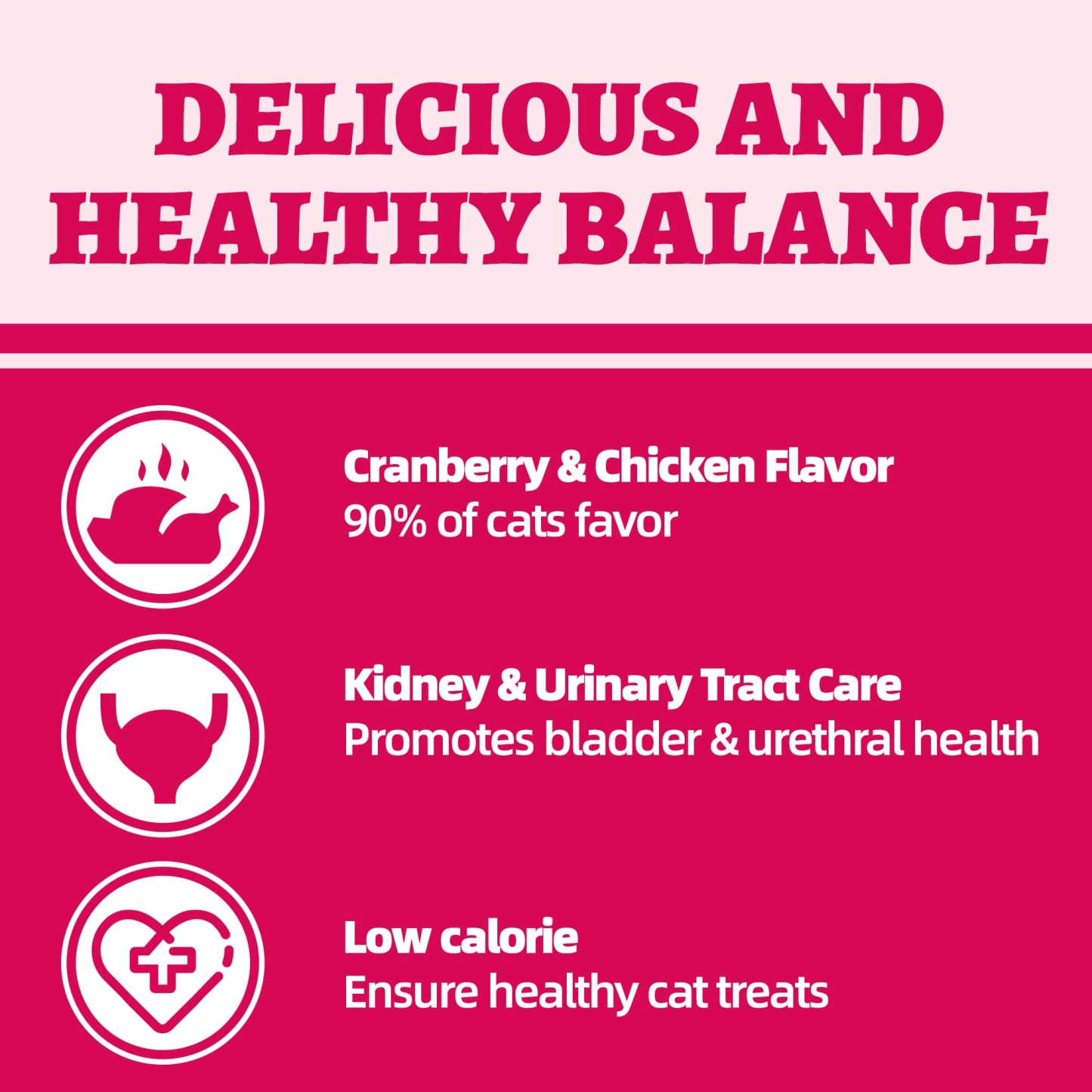 Wellix Cranberry Treats for Cats – 13.5oz Cranberry & Chicken Formula for Urinary Tract Health, Balance Urine pH-CritterCorner