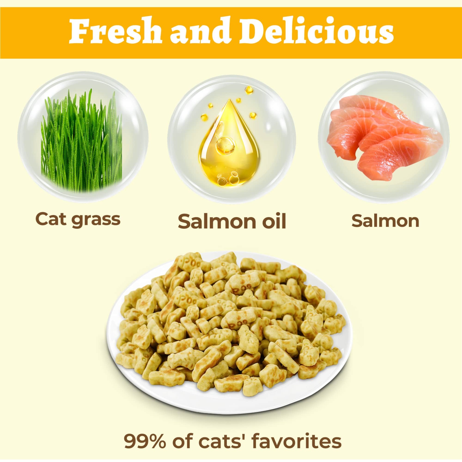 Wellix Cat Treats - Salmon Oil & Cat Grass Flavor Healthy Kitten Snacks for Joint Support & Healthy Skin - Indoor Cat Biscuits - 16oz/450g-CritterCorner