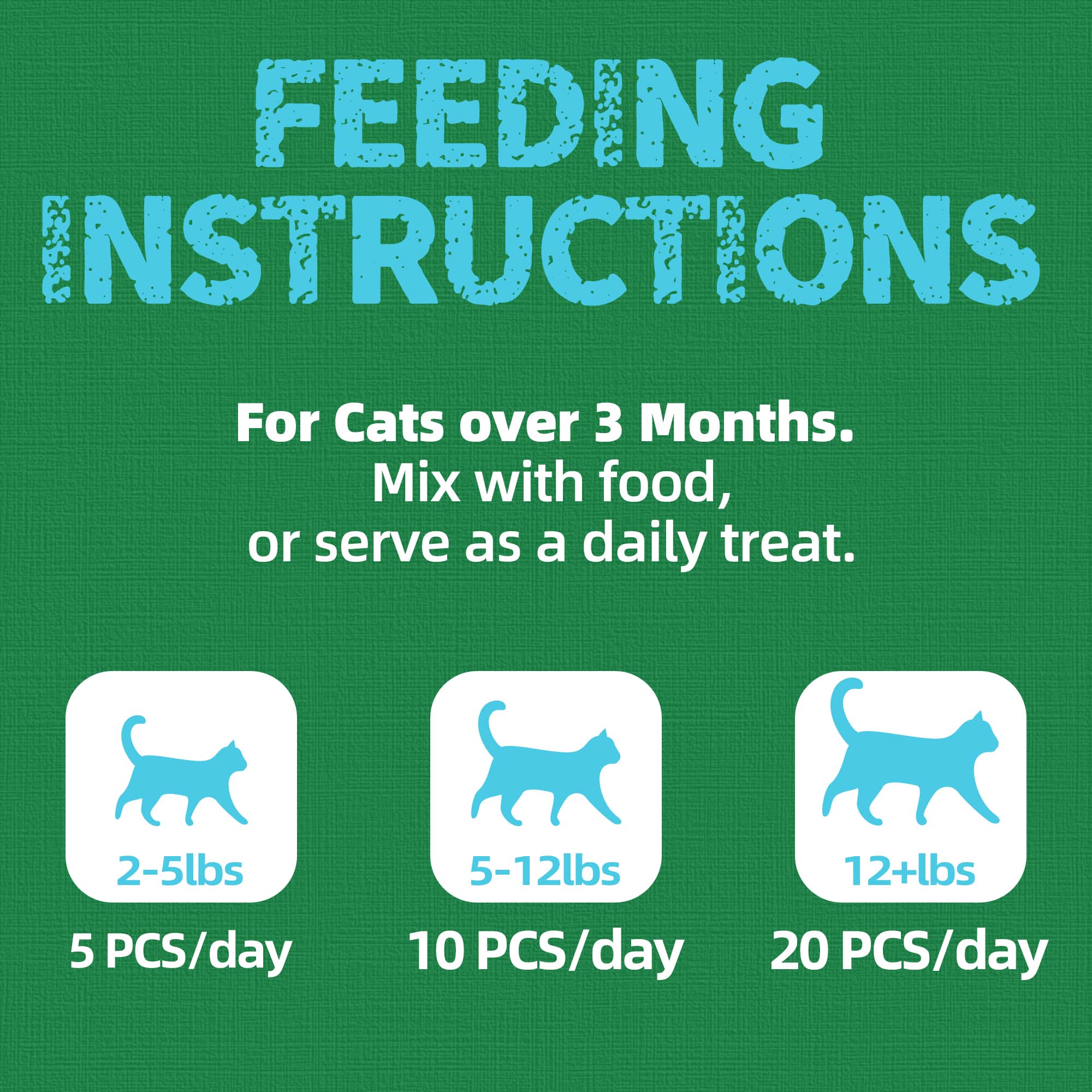 JUSTTRY Kale & Spinach Cat Treats – Gluten-Free Low-Calorie Snacks with Natural Chicken Flavor for Indoor Cats, 16oz-CritterCorner