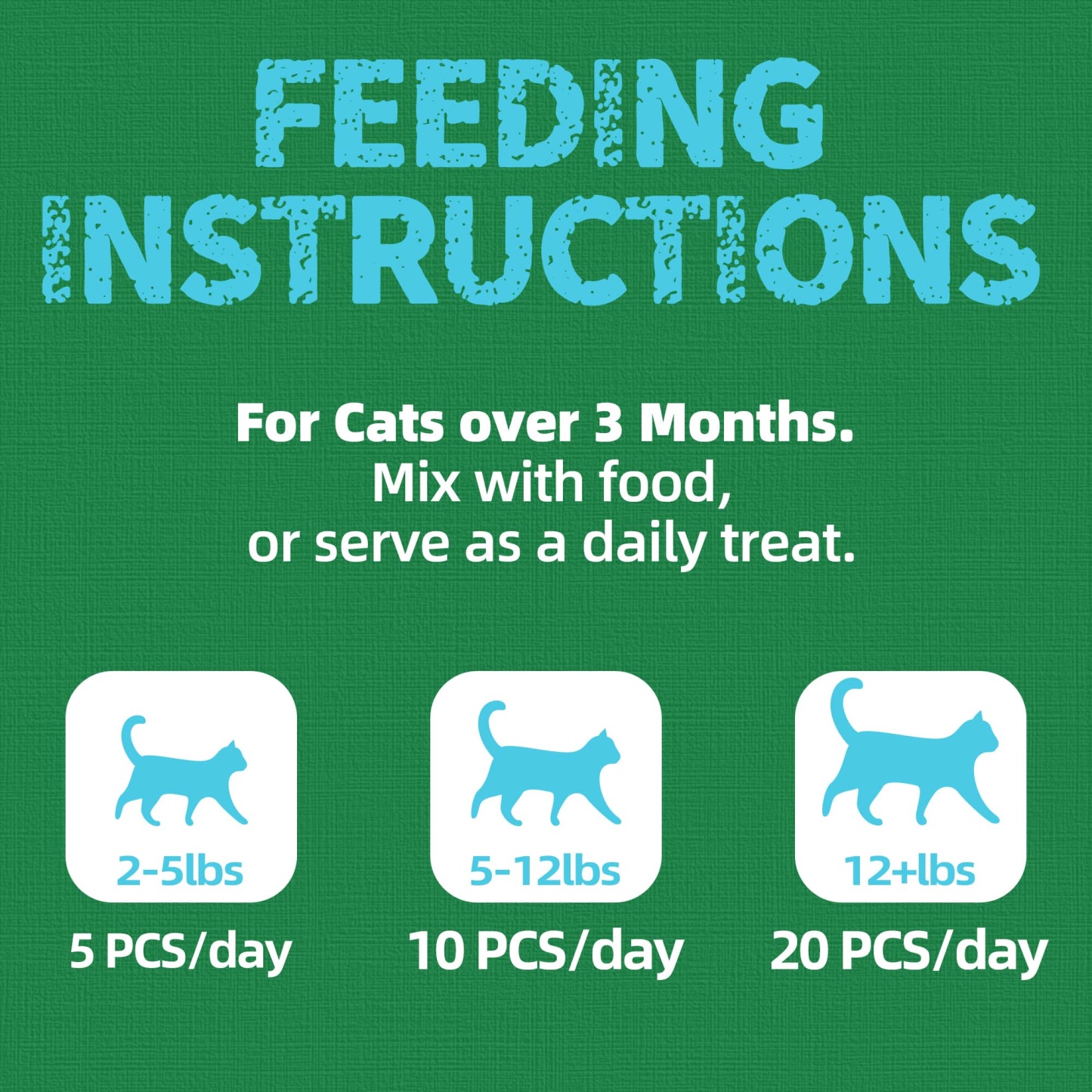 JUSTTRY Kale & Spinach Cat Treats – Gluten-Free Low-Calorie Snacks with Natural Chicken Flavor for Indoor Cats, 16oz-CritterCorner