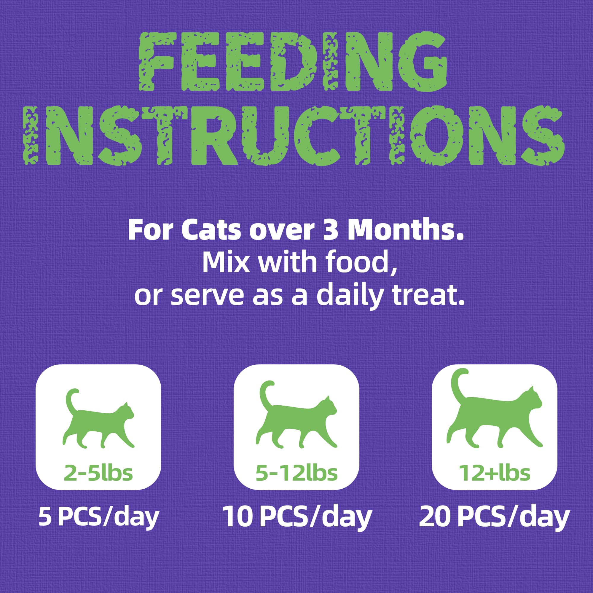 JUSTTRY Blueberry Cat Treats – Gluten-Free Low-Calorie Snacks with Natural Chicken Flavor for Indoor Cats, 16oz-CritterCorner