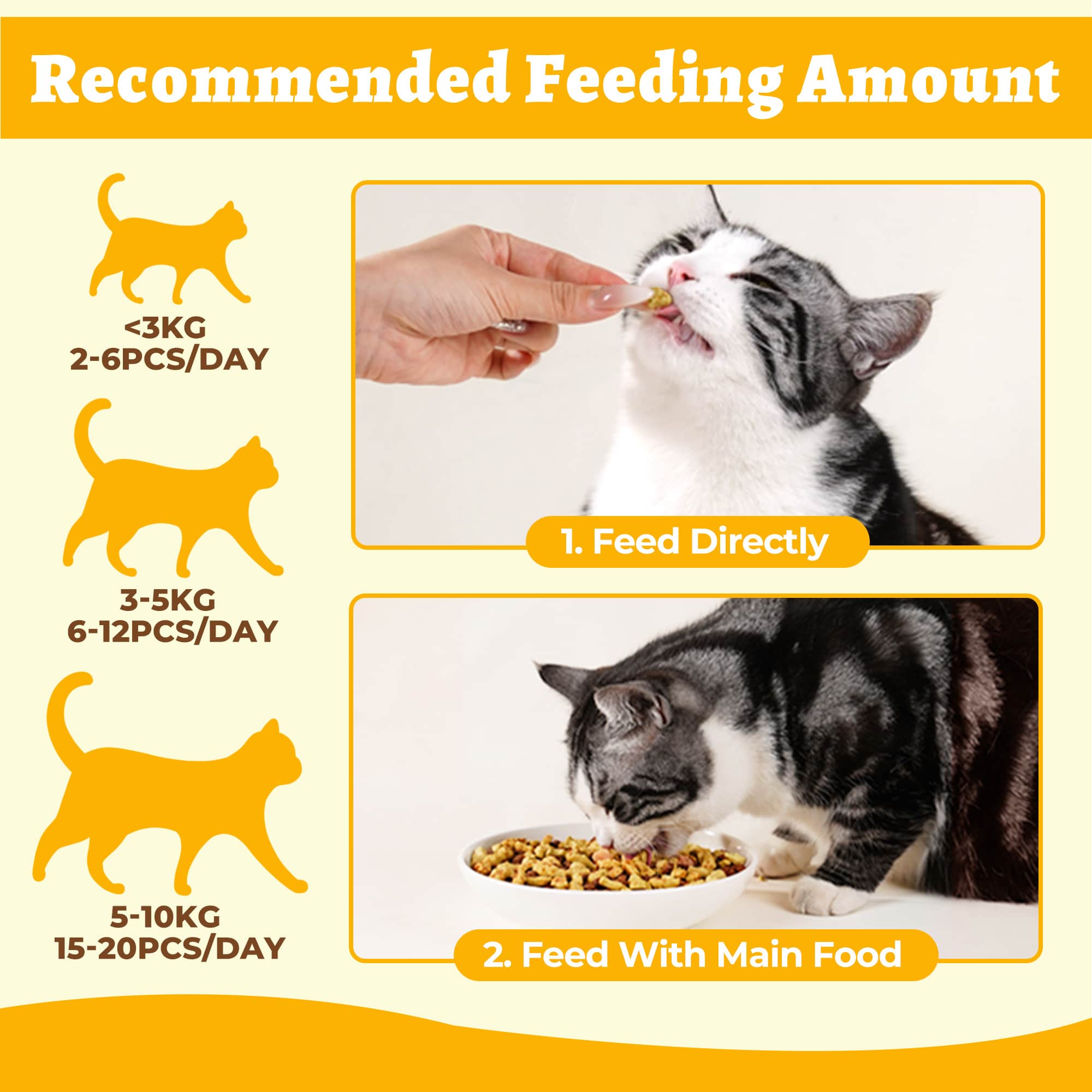 Wellix Cat Treats - Salmon Oil & Cat Grass Flavor Healthy Kitten Snacks for Joint Support & Healthy Skin - Indoor Cat Biscuits - 16oz/450g-CritterCorner