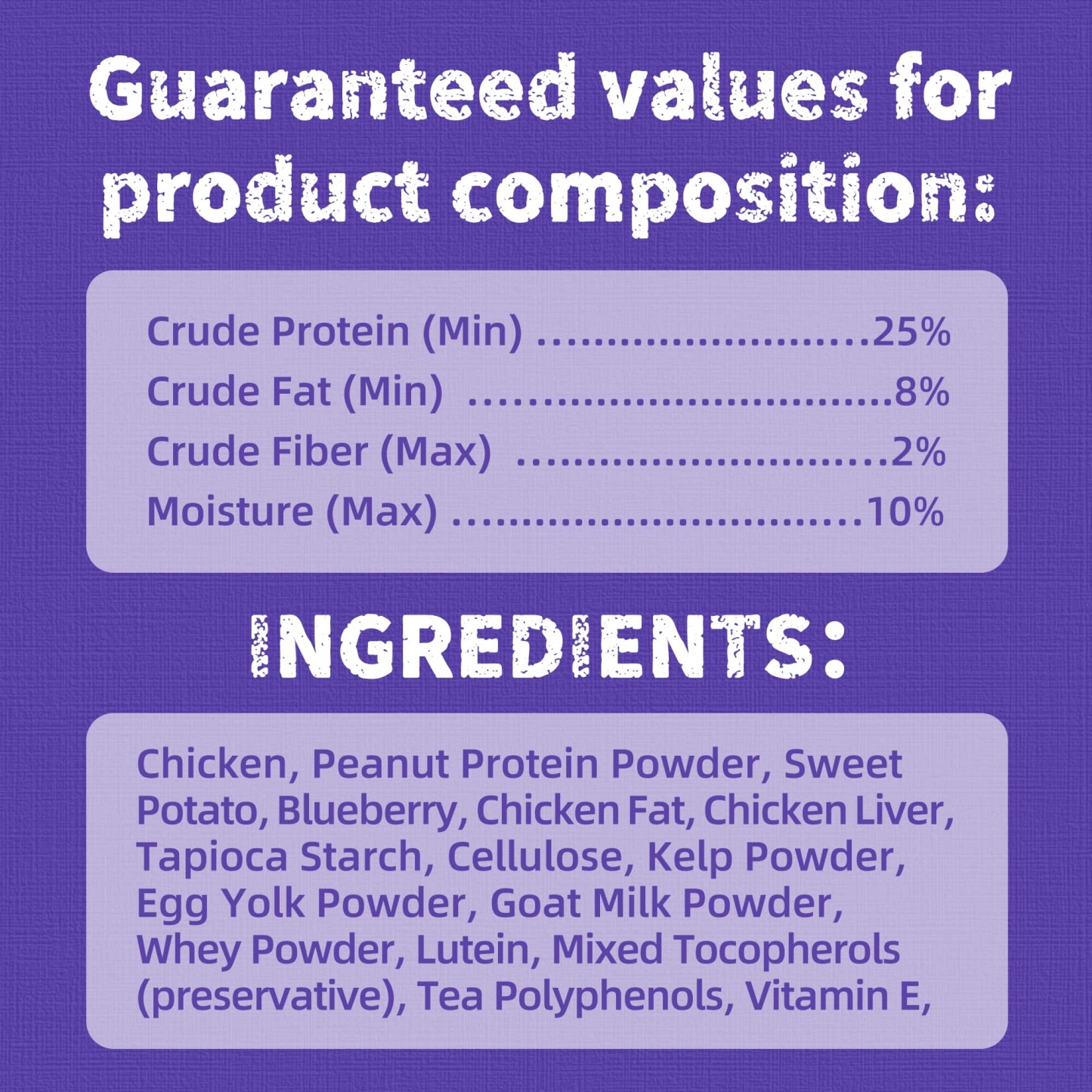 JUSTTRY Blueberry Cat Treats – Gluten-Free Low-Calorie Snacks with Natural Chicken Flavor for Indoor Cats, 16oz-CritterCorner