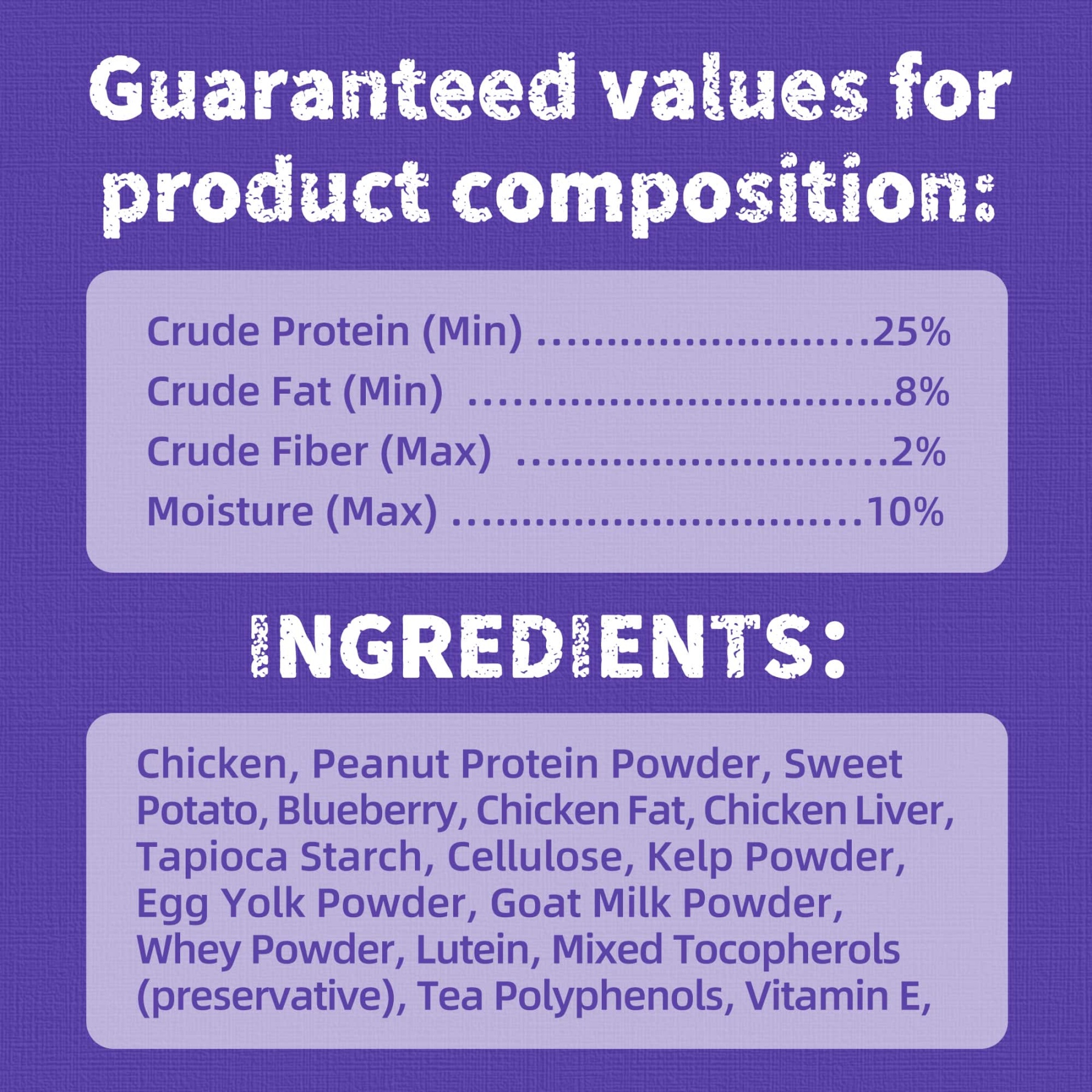 JUSTTRY Blueberry Cat Treats – Gluten-Free Low-Calorie Snacks with Natural Chicken Flavor for Indoor Cats, 16oz-CritterCorner