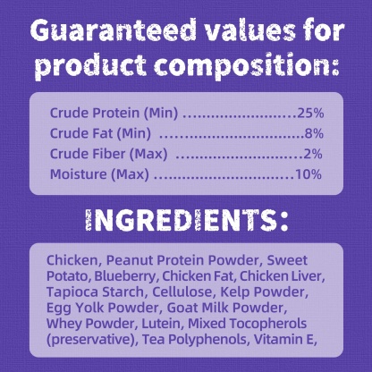 JUSTTRY Blueberry Cat Treats – Gluten-Free Low-Calorie Snacks with Natural Chicken Flavor for Indoor Cats, 16oz-CritterCorner