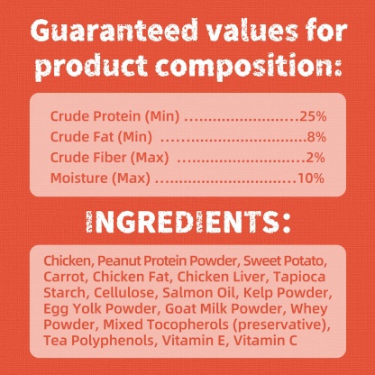 JUSTTRY Carrot Cat Treats – Vitamin-Rich Crunchy Biscuits with Natural Chicken Flavor for Eye & Skin Health | Healthy Training Treats for Indoor Cats, 16oz-CritterCorner