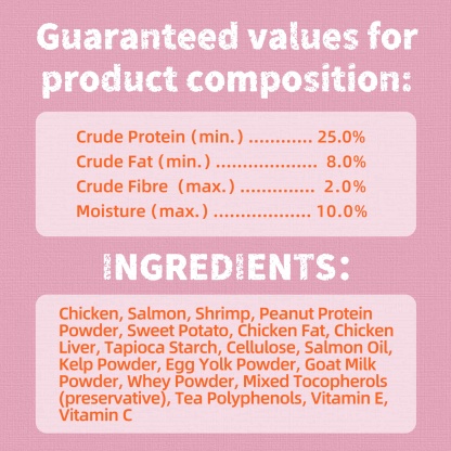 JUSTTRY Shrimp Cat Treats – Crunchy Snacks with Real Shrimp & Krill Oil, Omega-3 for Skin & Coat Training Snacks, 16oz-CritterCorner