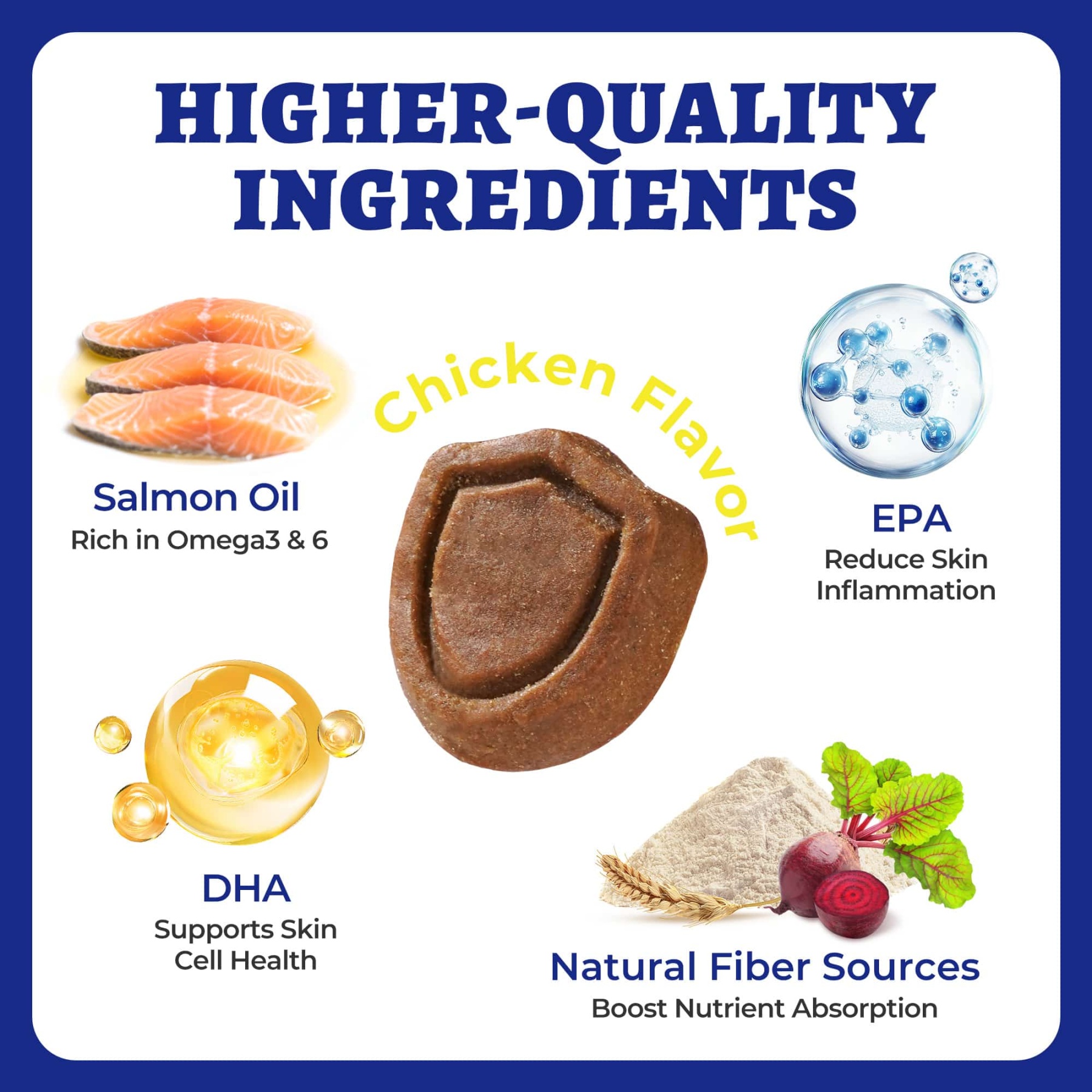 Wellix Dog Skin and Coat Supplement - Omega 3 Fish Oil for Dogs - Supports Skin & Coat, Itching Relief & Anti-Shedding - Tasty Allergy Chews - 260 Bites-CritterCorner