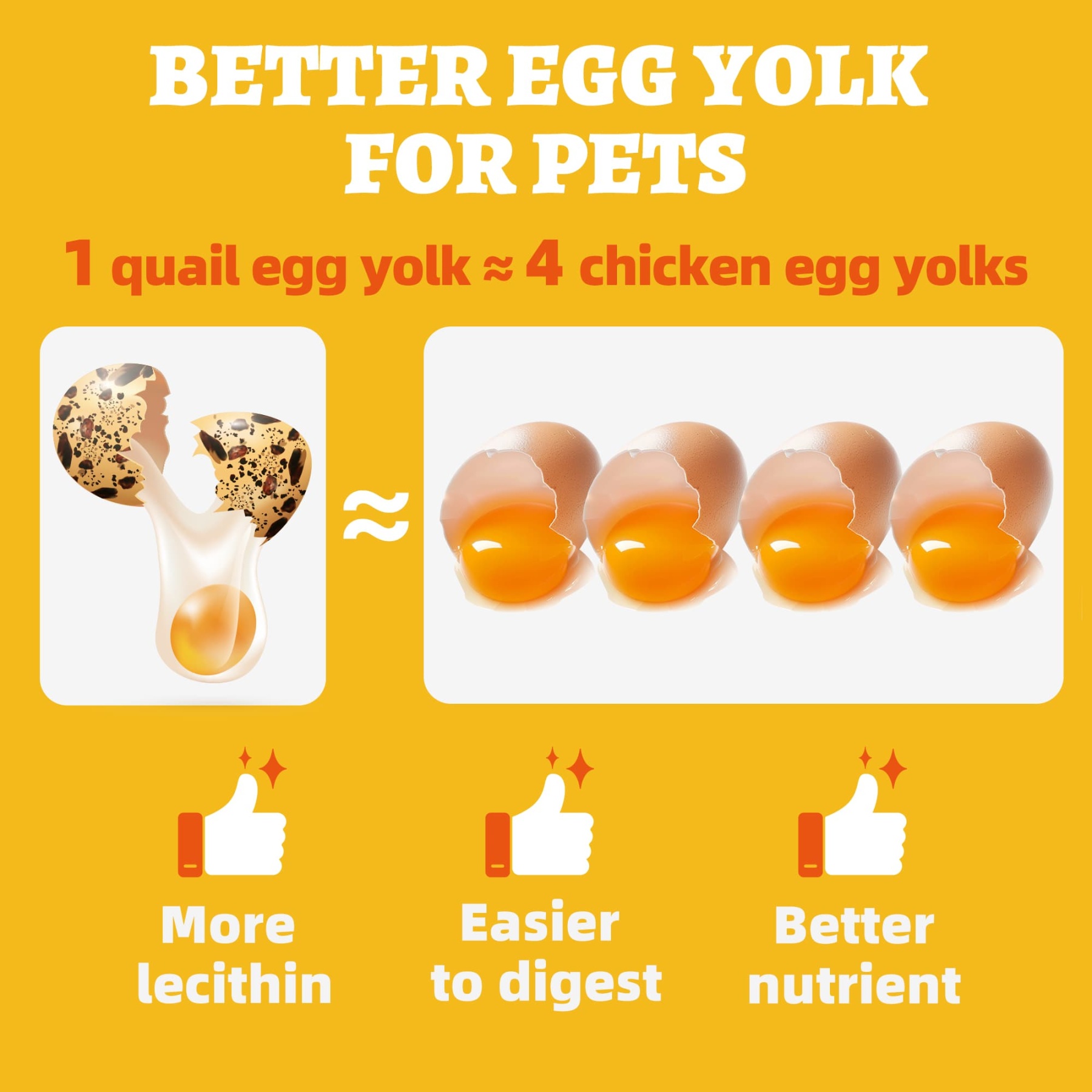 Wellix Freeze Dried Quail Eggs for Cats & Dogs - High-Protein Quail Egg Yolk Cat & Dog Treats for Skin & Coat Health - Delicious Training Snacks - 4.2oz-CritterCorner