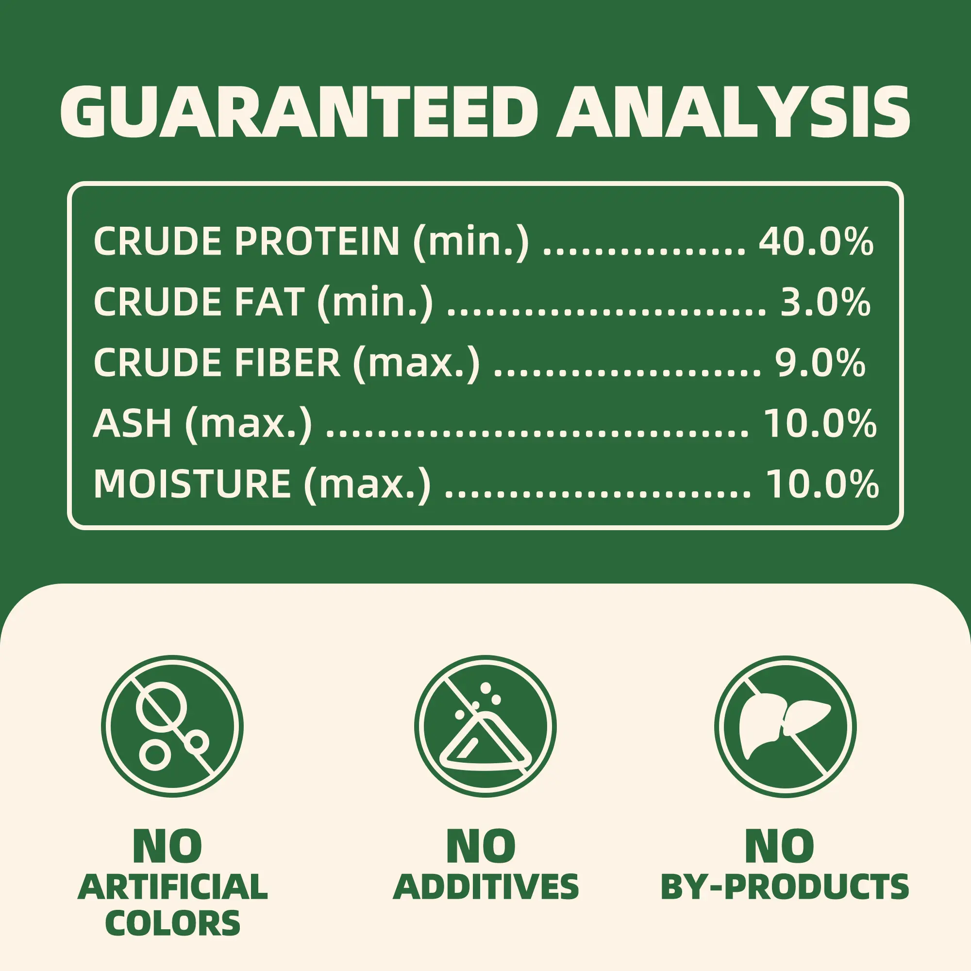 Wellix Cat Grass Topper for Cats & Dogs – 7.05oz Freeze-Dried Chicken, Egg Yolk & Cat Grass, Low-Calorie, Supports Hairball Control & Gut Health-CritterCorner