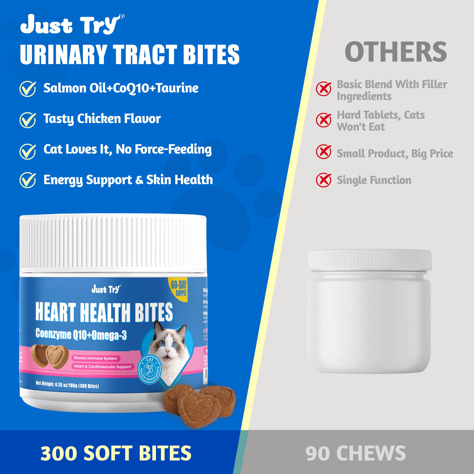 JUSTTRY CoQ10 Heart Health Bites – Chicken-Flavored  with CoQ10 & Taurine for Feline Heart Health, Cat Supplements  300 Count-CritterCorner