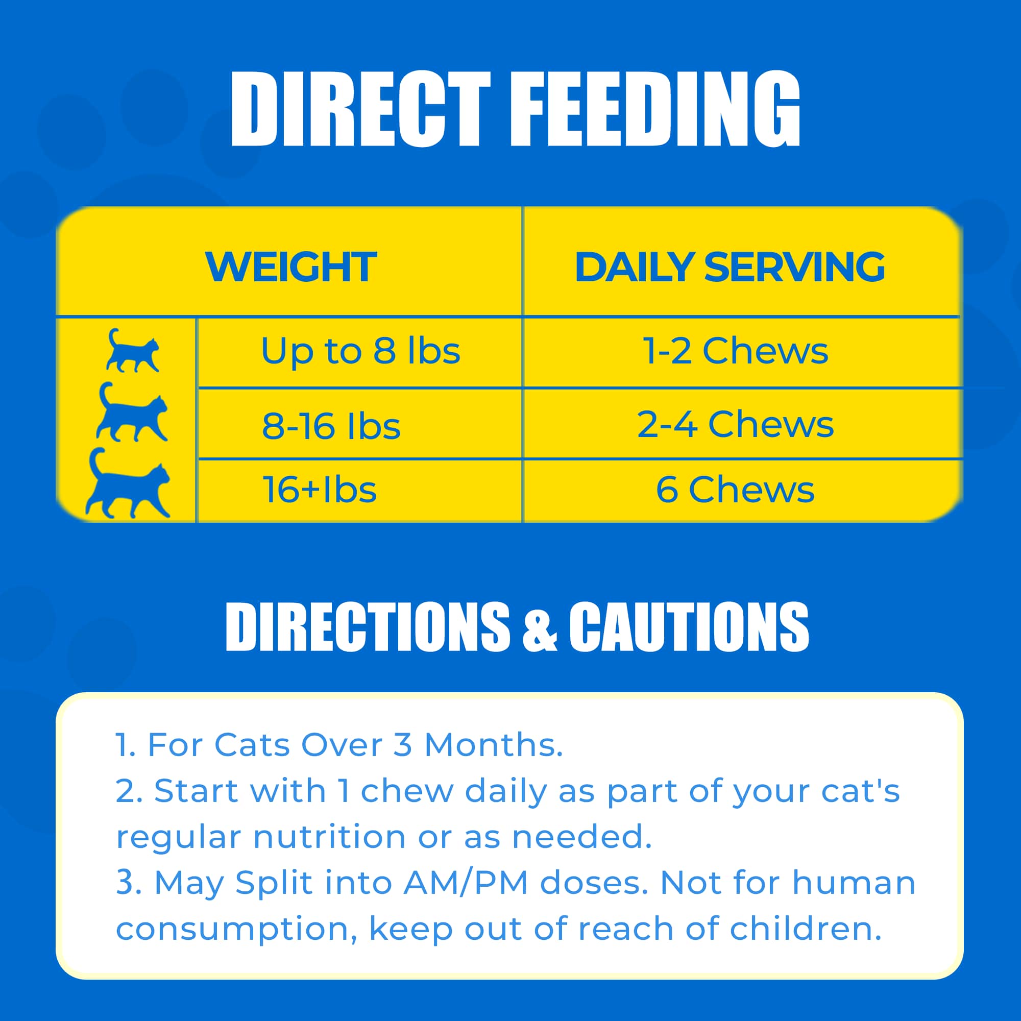 JUSTTRY Cat Urinary Tract Bites Cat Supplements – Cranberry & D-Mannose, Grain-Free Natural Snacks for Urinary Health & Cat Kidney Support, 6.35oz, 300 Bites-CritterCorner