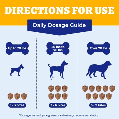 Wellix Dog Allergy & Immune Bites – 260 Counts Natural Ingredient Chews to Strengthen Immunity, Promote Shiny Coat, Relieve Itch & Redness-CritterCorner