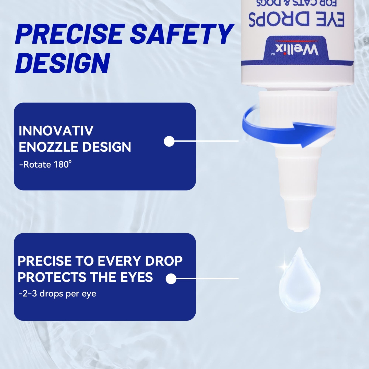 Wellix Pet Eye Drops – 60ml Blueberry Soothing Formula for Eye Allergy & Infection Treatment -CritterCorner