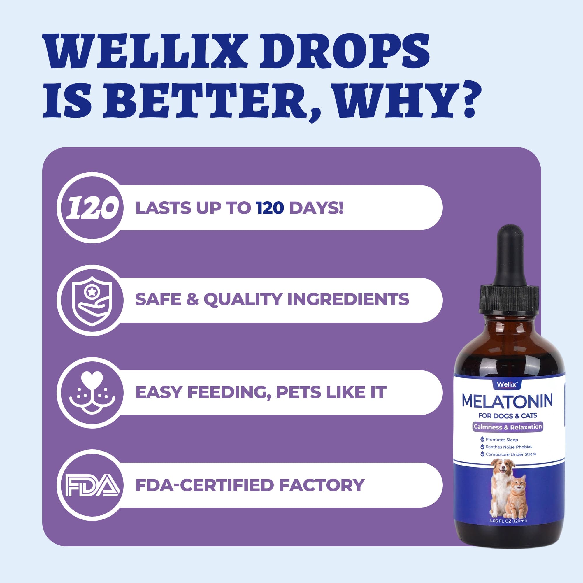 Wellix Bacon-Flavored Liquid Melatonin Drops for Dogs & Cats – 4 oz Calming Aid for Sleep, Stressful Events, Travel & Grooming-CritterCorner