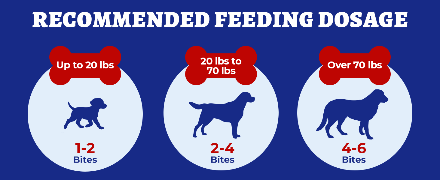 denamarin chewable for dogs