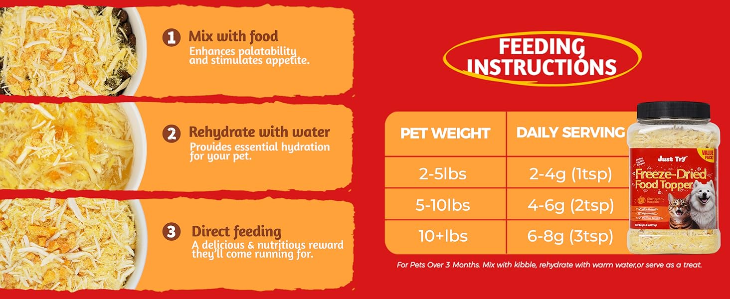 Pumpkin Cat Food Toppers