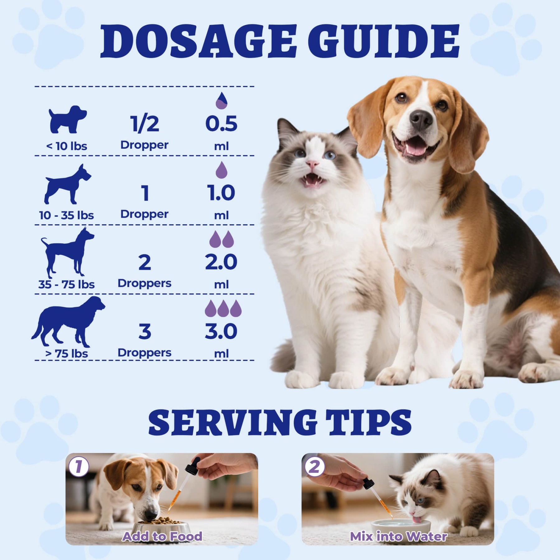 Wellix Bacon-Flavored Liquid Melatonin Drops for Dogs & Cats – 4 oz Calming Aid for Sleep, Stressful Events, Travel & Grooming-CritterCorner