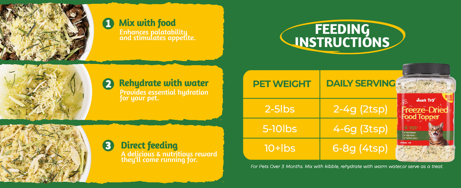 feeding instructions