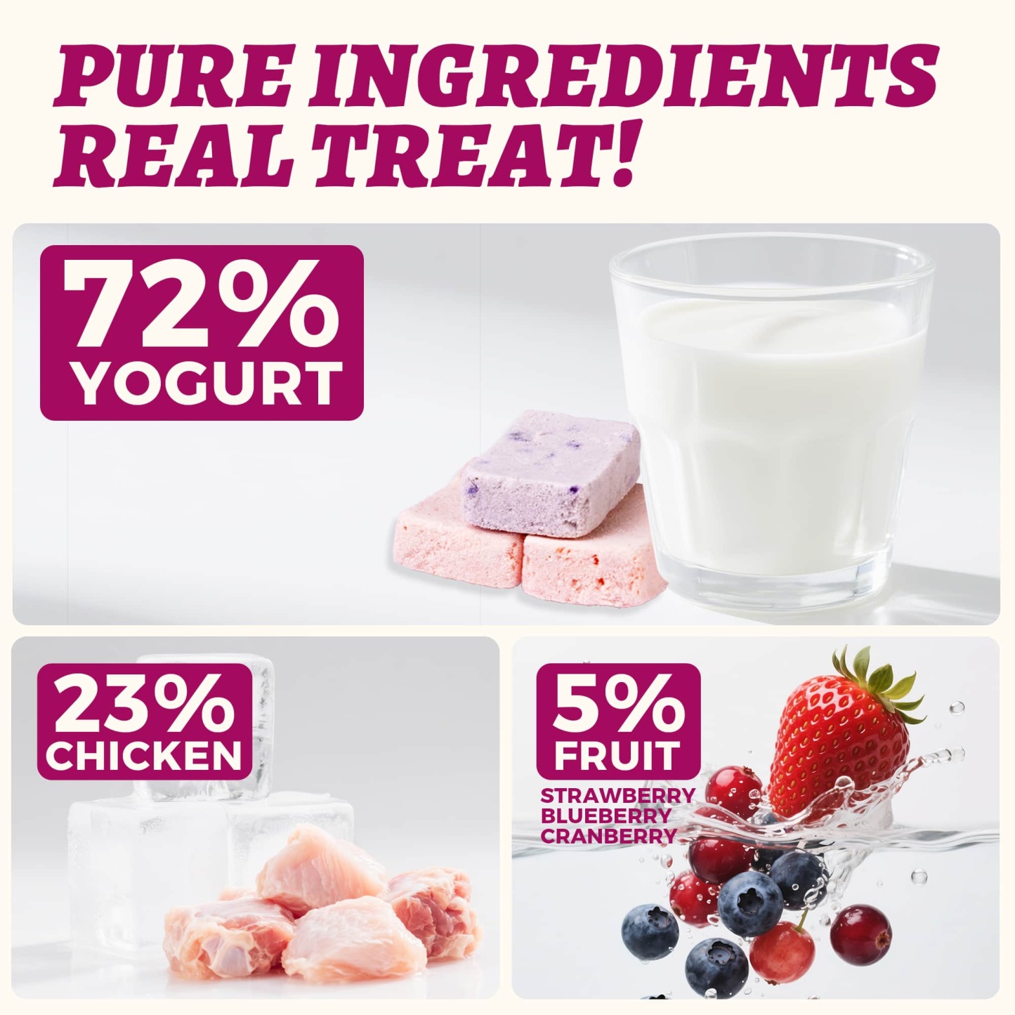 Wellix Freeze-Dried Probiotic Yogurt Cat Treats – 4.23oz (120g) Chicken & Berry Blend (Strawberry, Blueberry, Cranberry) for Immune, Eye & Urinary Health-CritterCorner